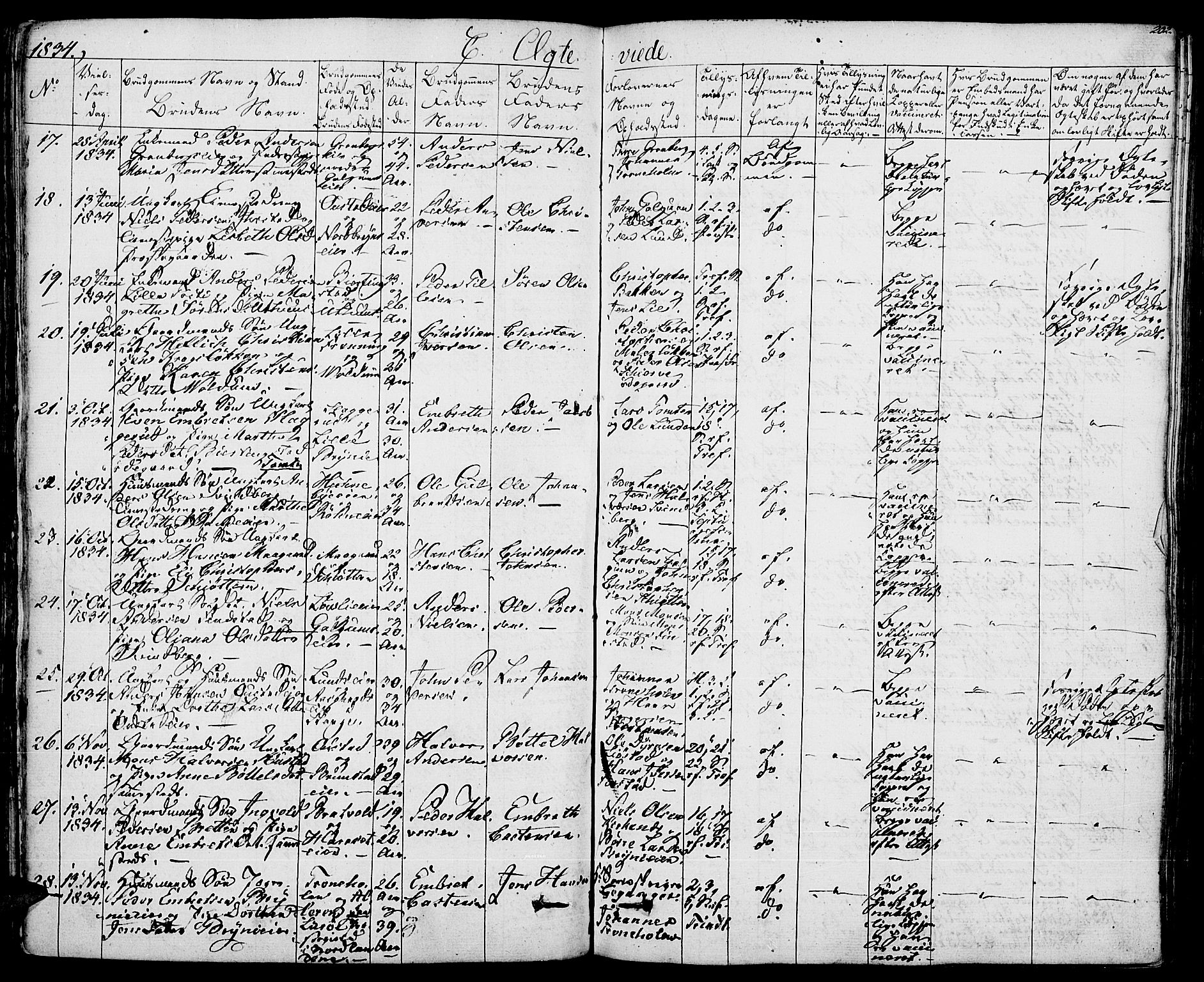 Romedal prestekontor, SAH/PREST-004/K/L0003: Parish register (official) no. 3, 1829-1846, p. 202