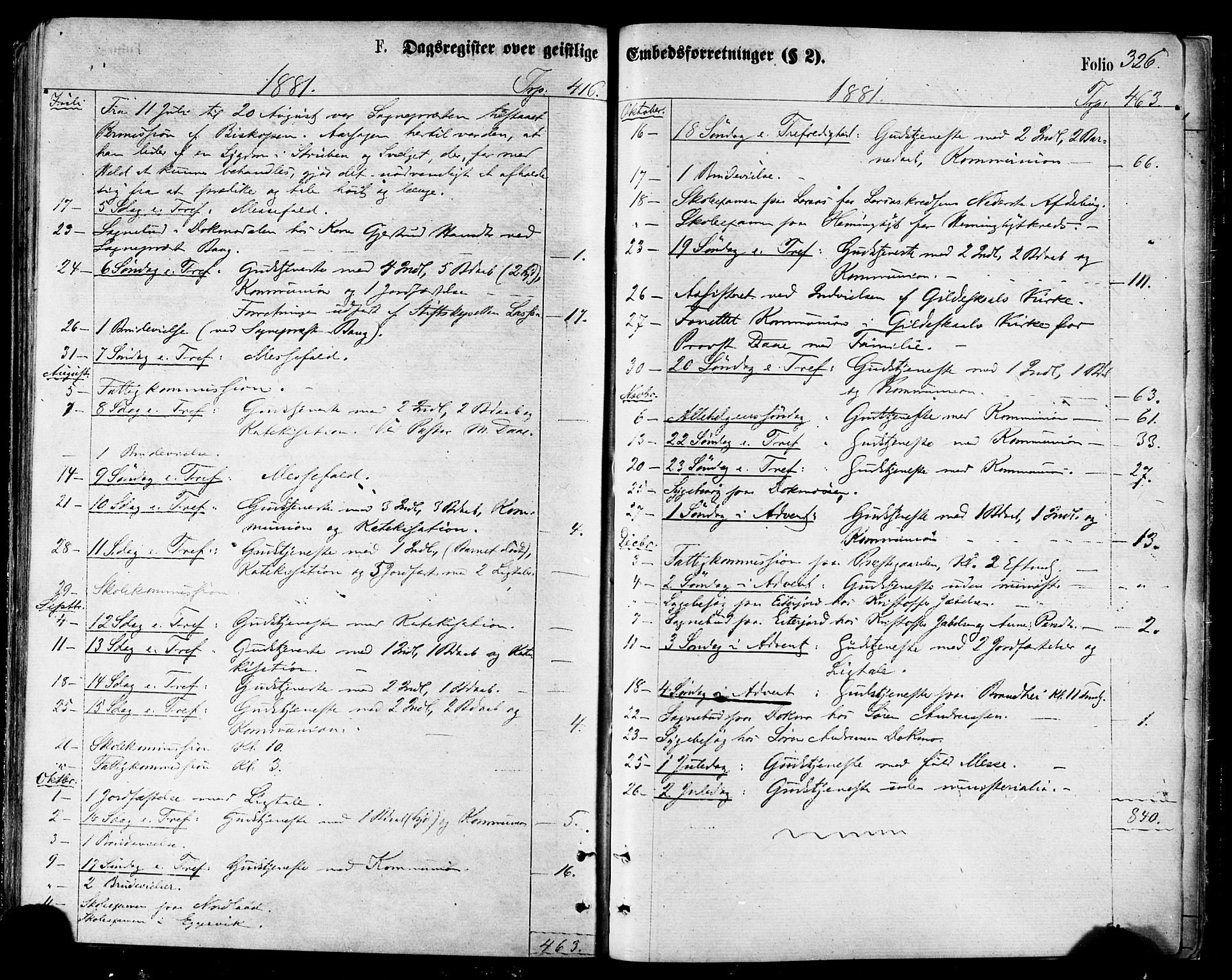 Ministerialprotokoller, klokkerbøker og fødselsregistre - Nordland, AV/SAT-A-1459/846/L0645: Parish register (official) no. 846A03, 1872-1886, p. 326
