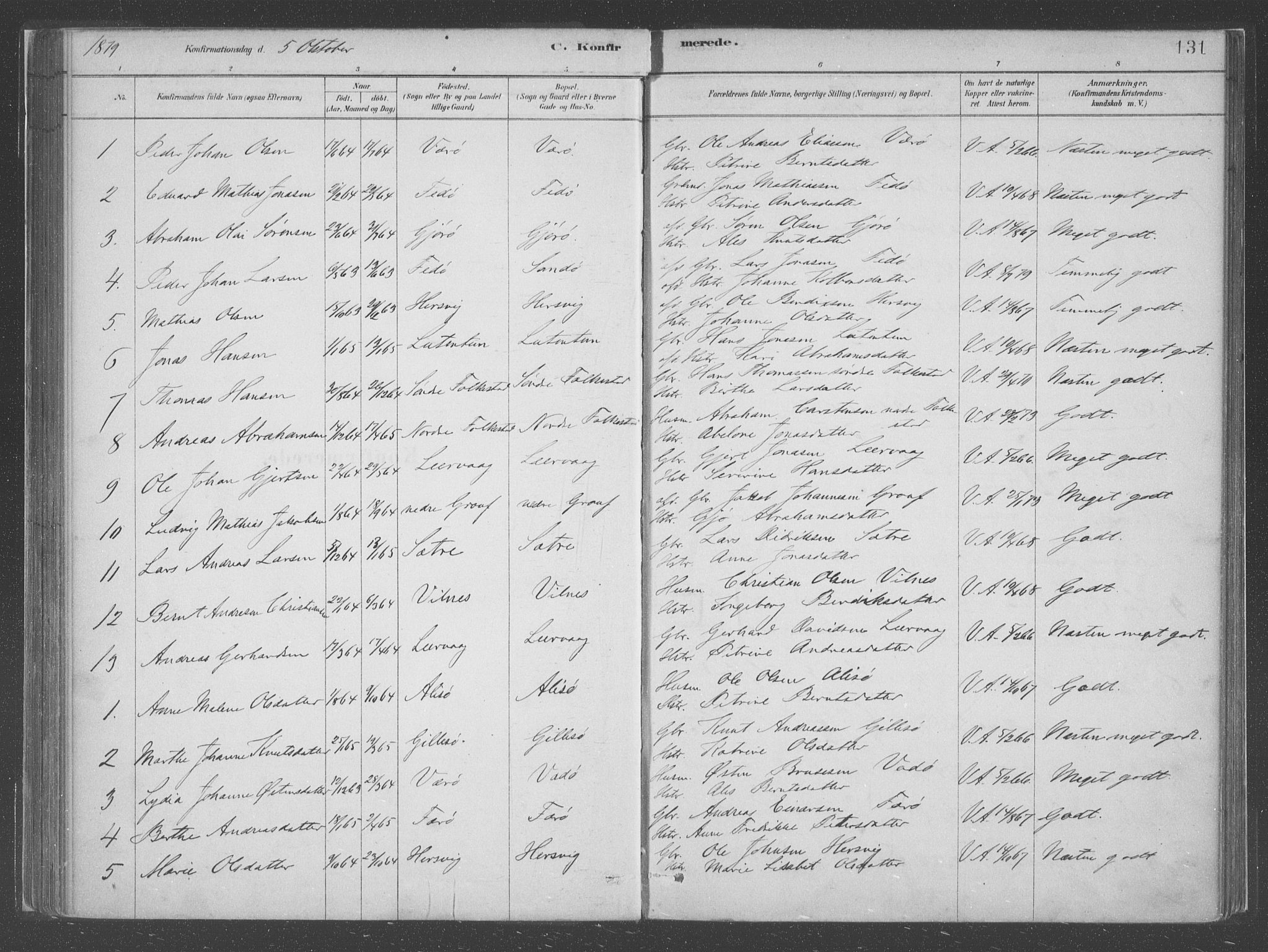 Askvoll sokneprestembete, SAB/A-79501/H/Haa/Haac/L0001: Parish register (official) no. C  1, 1879-1922, p. 131