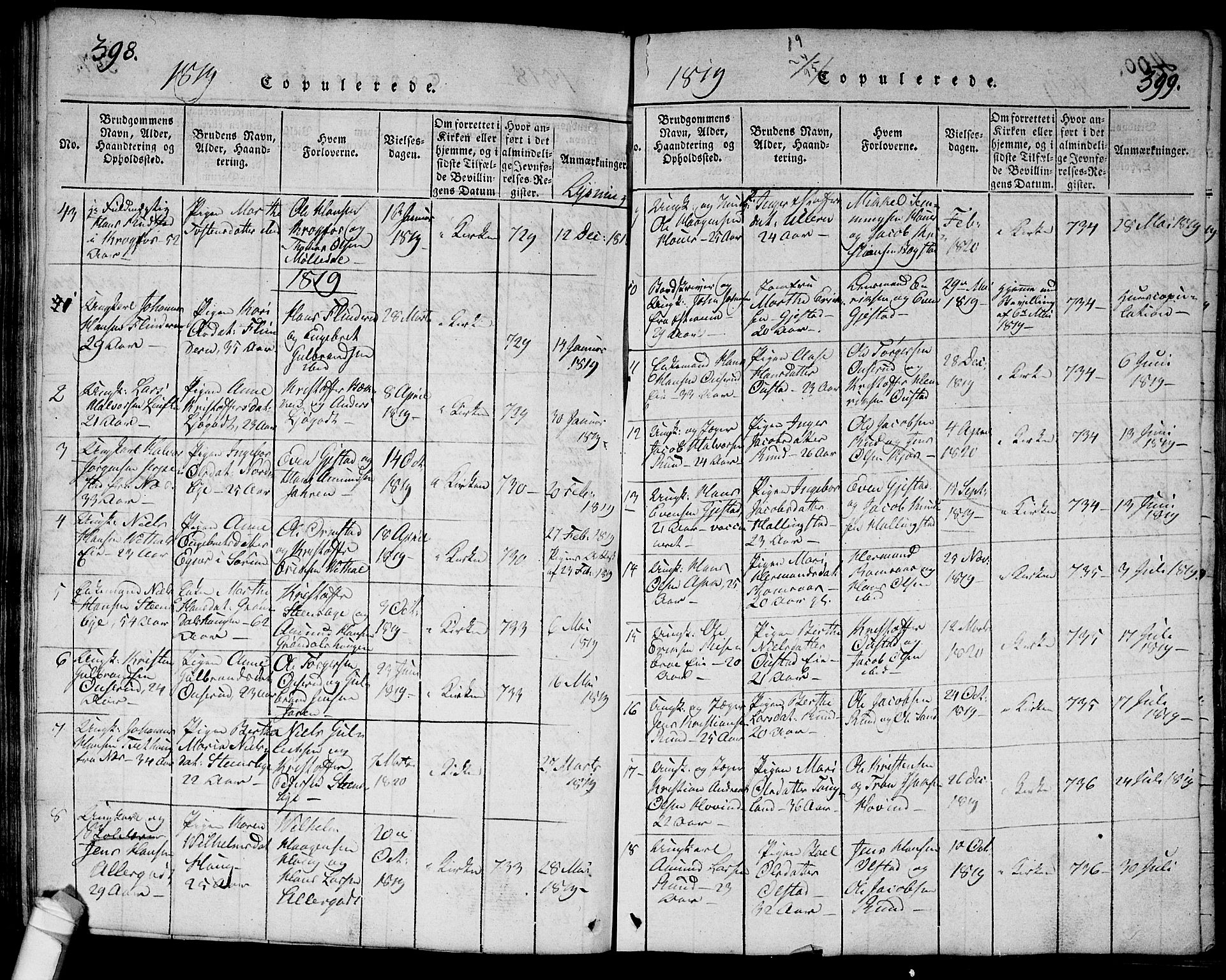 Ullensaker prestekontor Kirkebøker, AV/SAO-A-10236a/G/Ga/L0001: Parish register (copy) no. I 1, 1815-1835, p. 398-399