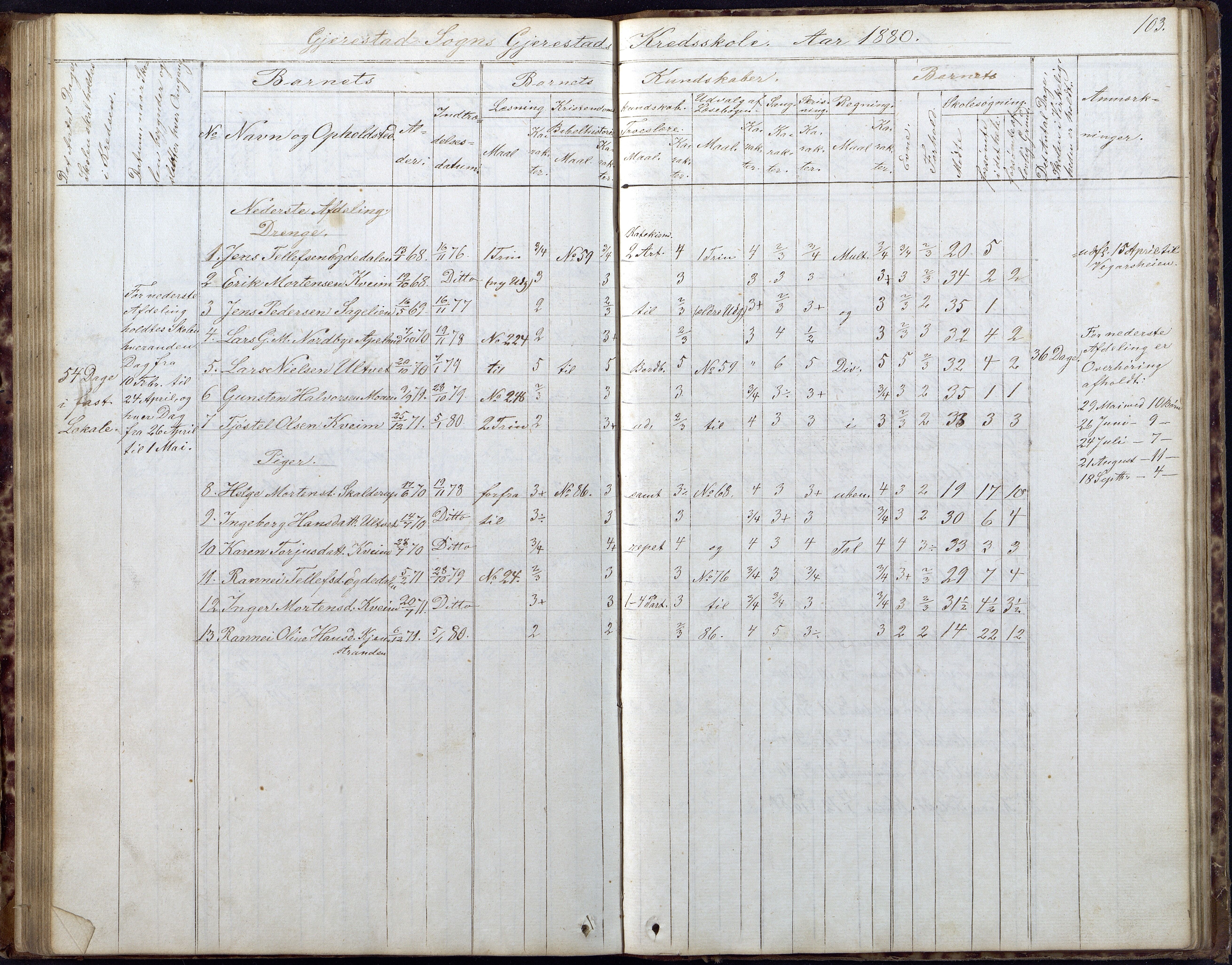 Gjerstad Kommune, Gjerstad Skole, AAKS/KA0911-550a/F02/L0005: Skoleprotokoll, 1863-1891, p. 103