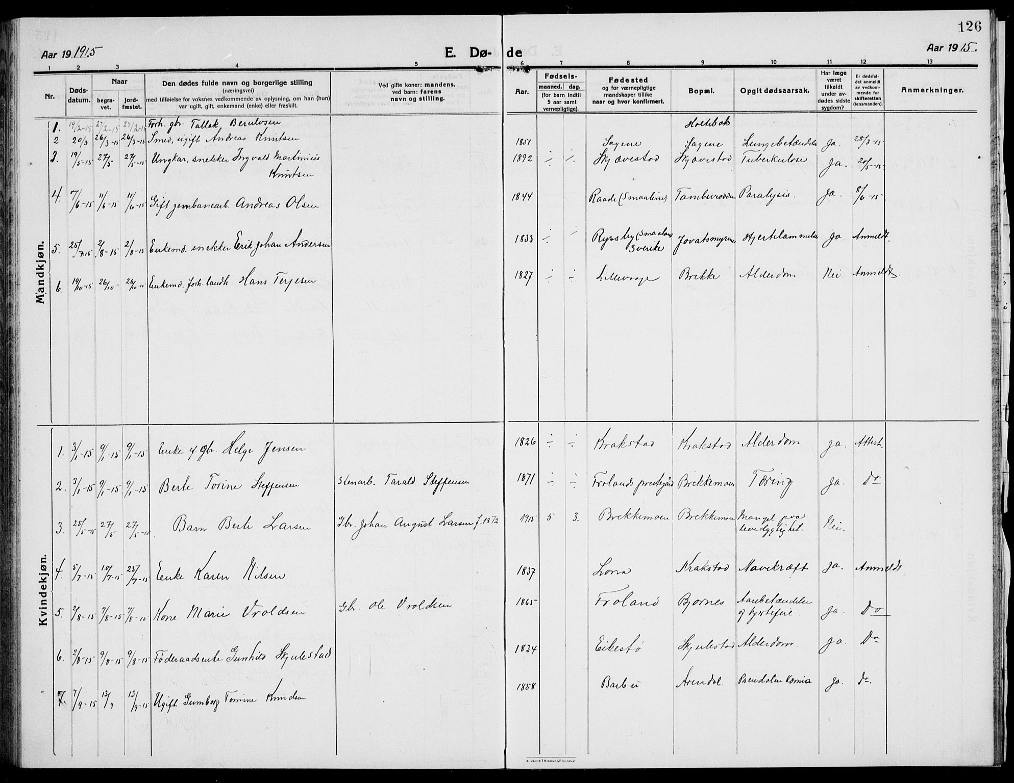 Austre Moland sokneprestkontor, SAK/1111-0001/F/Fb/Fba/L0005: Parish register (copy) no. B 4b, 1914-1935, p. 126