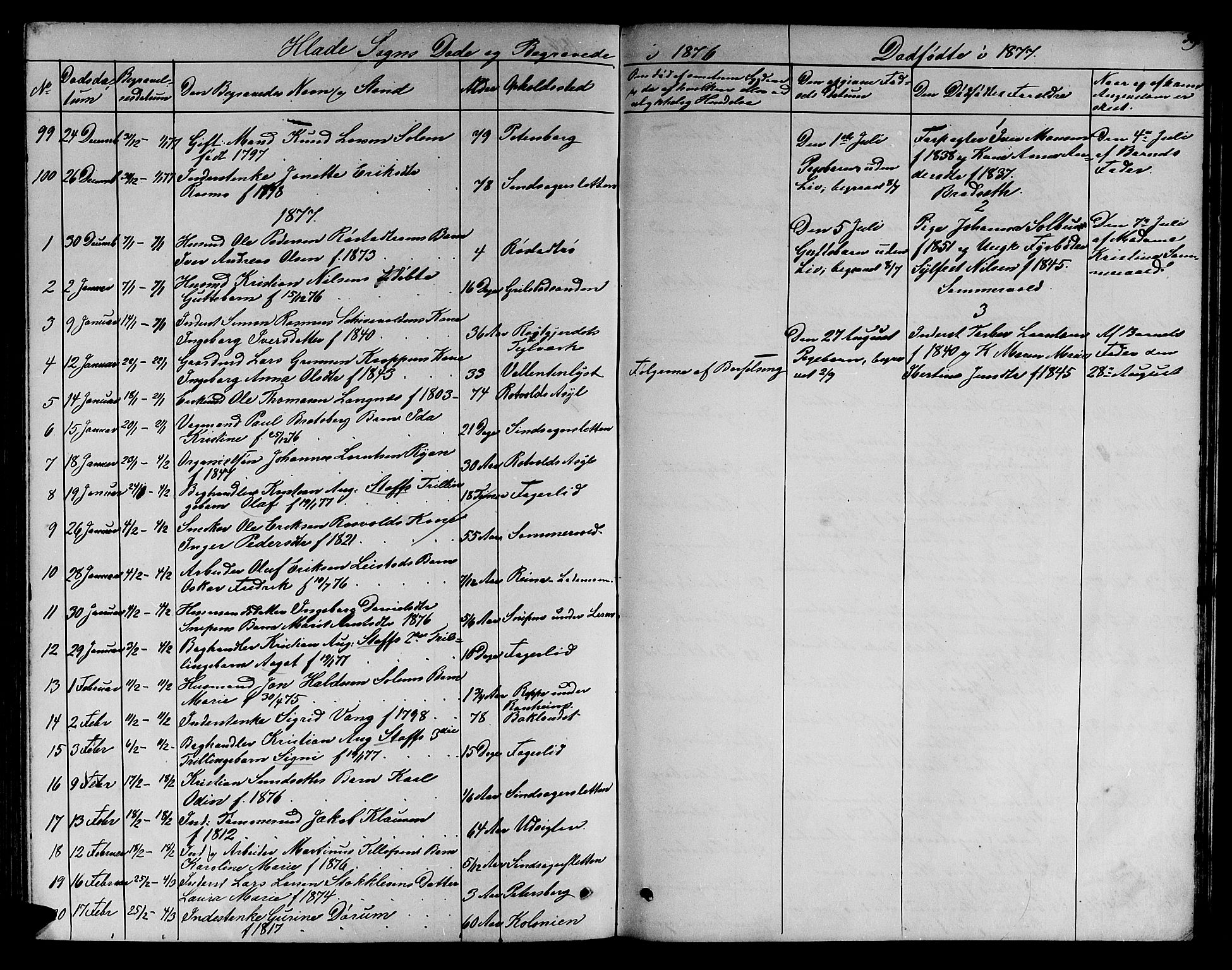 Ministerialprotokoller, klokkerbøker og fødselsregistre - Sør-Trøndelag, SAT/A-1456/606/L0311: Parish register (copy) no. 606C07, 1860-1877, p. 349