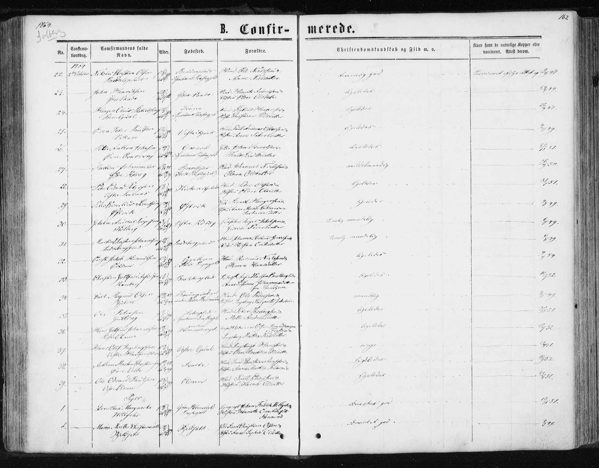 Ministerialprotokoller, klokkerbøker og fødselsregistre - Nord-Trøndelag, SAT/A-1458/741/L0394: Parish register (official) no. 741A08, 1864-1877, p. 162