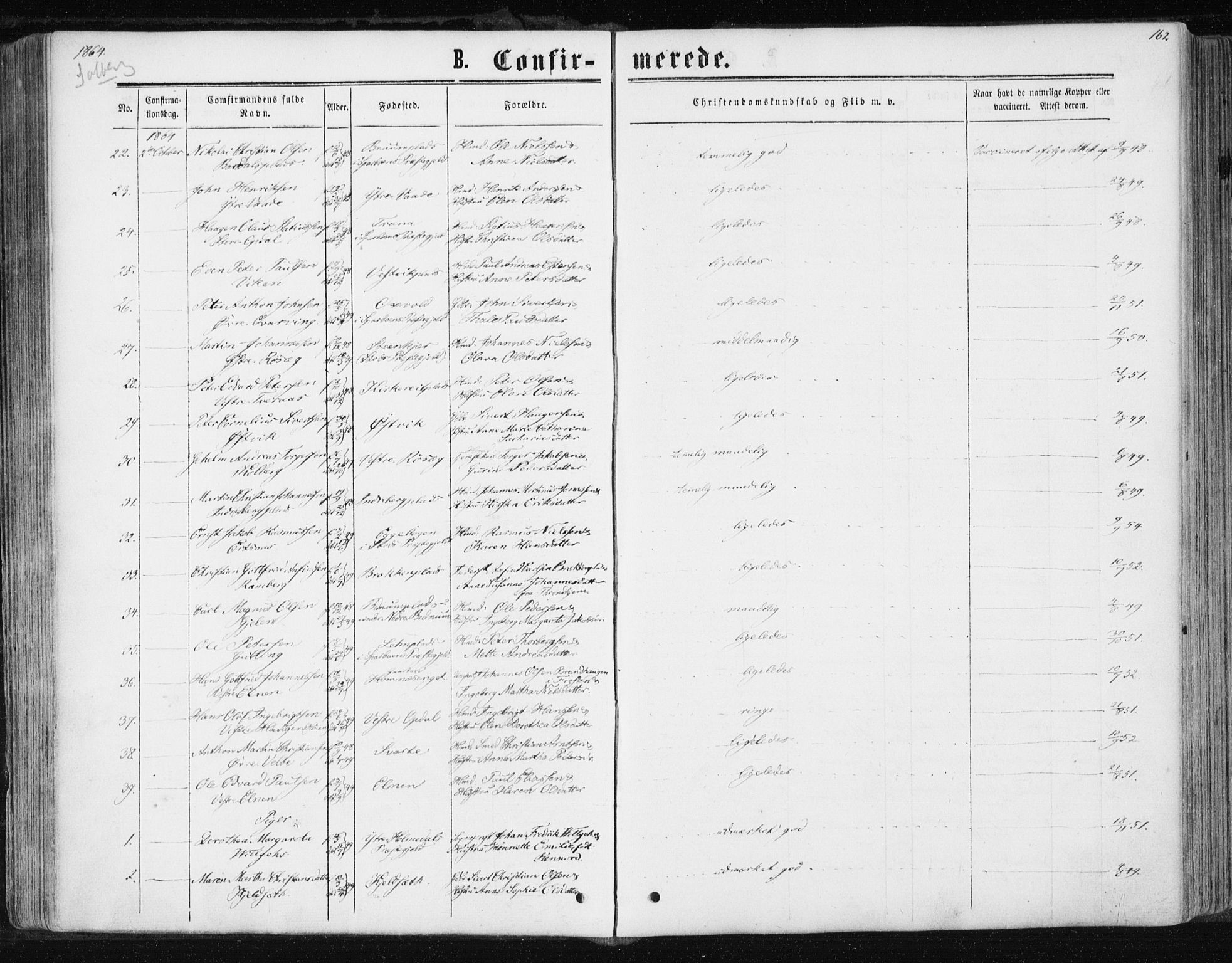 Ministerialprotokoller, klokkerbøker og fødselsregistre - Nord-Trøndelag, AV/SAT-A-1458/741/L0394: Parish register (official) no. 741A08, 1864-1877, p. 162