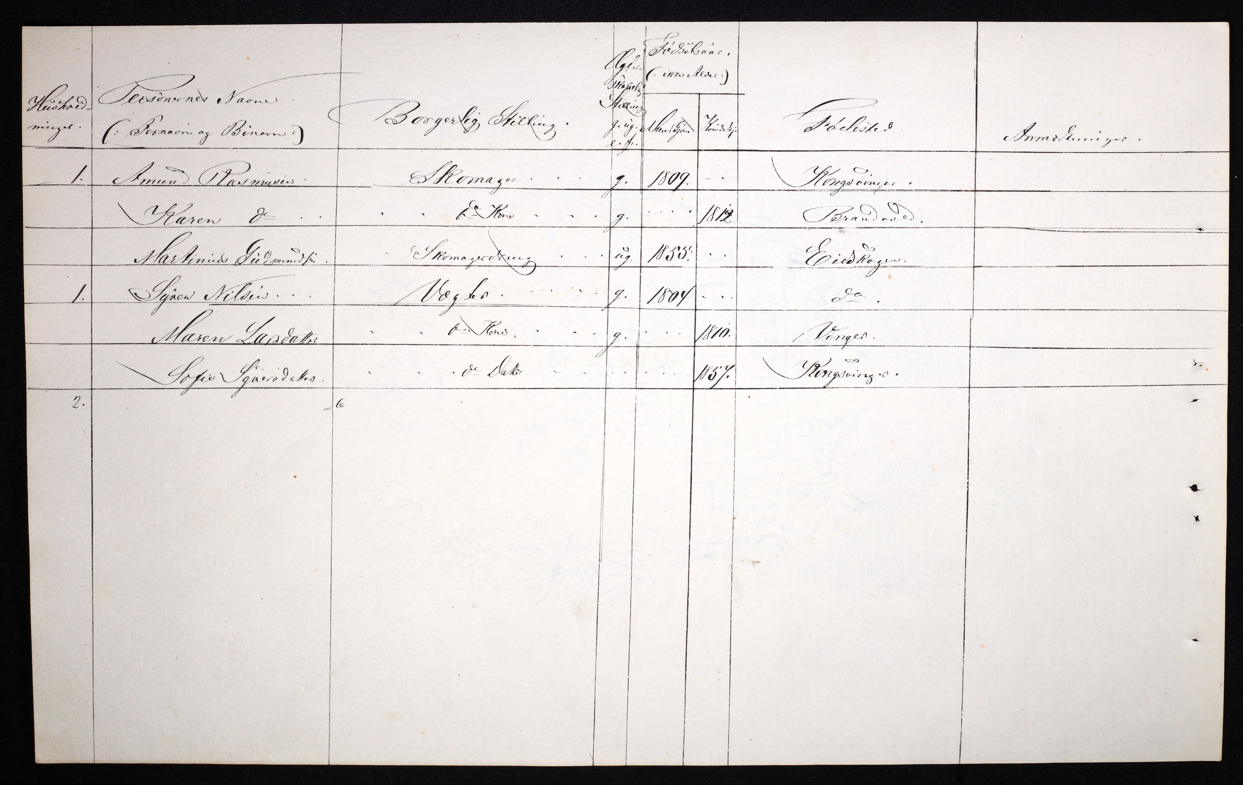 RA, 1870 census for 0402 Kongsvinger, 1870, p. 55