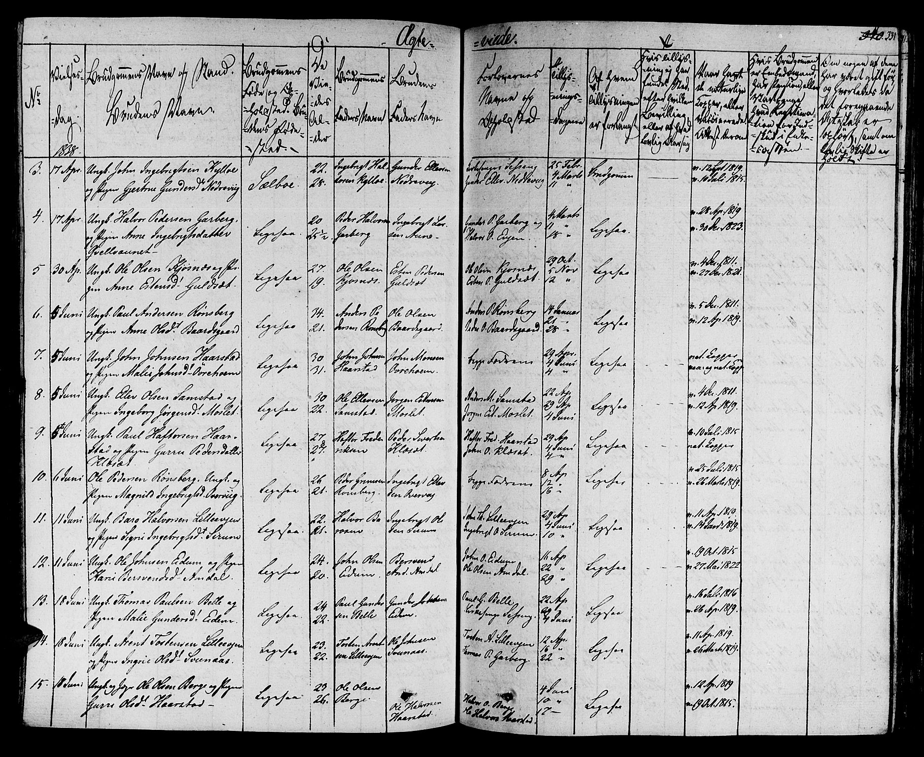 Ministerialprotokoller, klokkerbøker og fødselsregistre - Sør-Trøndelag, SAT/A-1456/695/L1143: Parish register (official) no. 695A05 /1, 1824-1842, p. 331