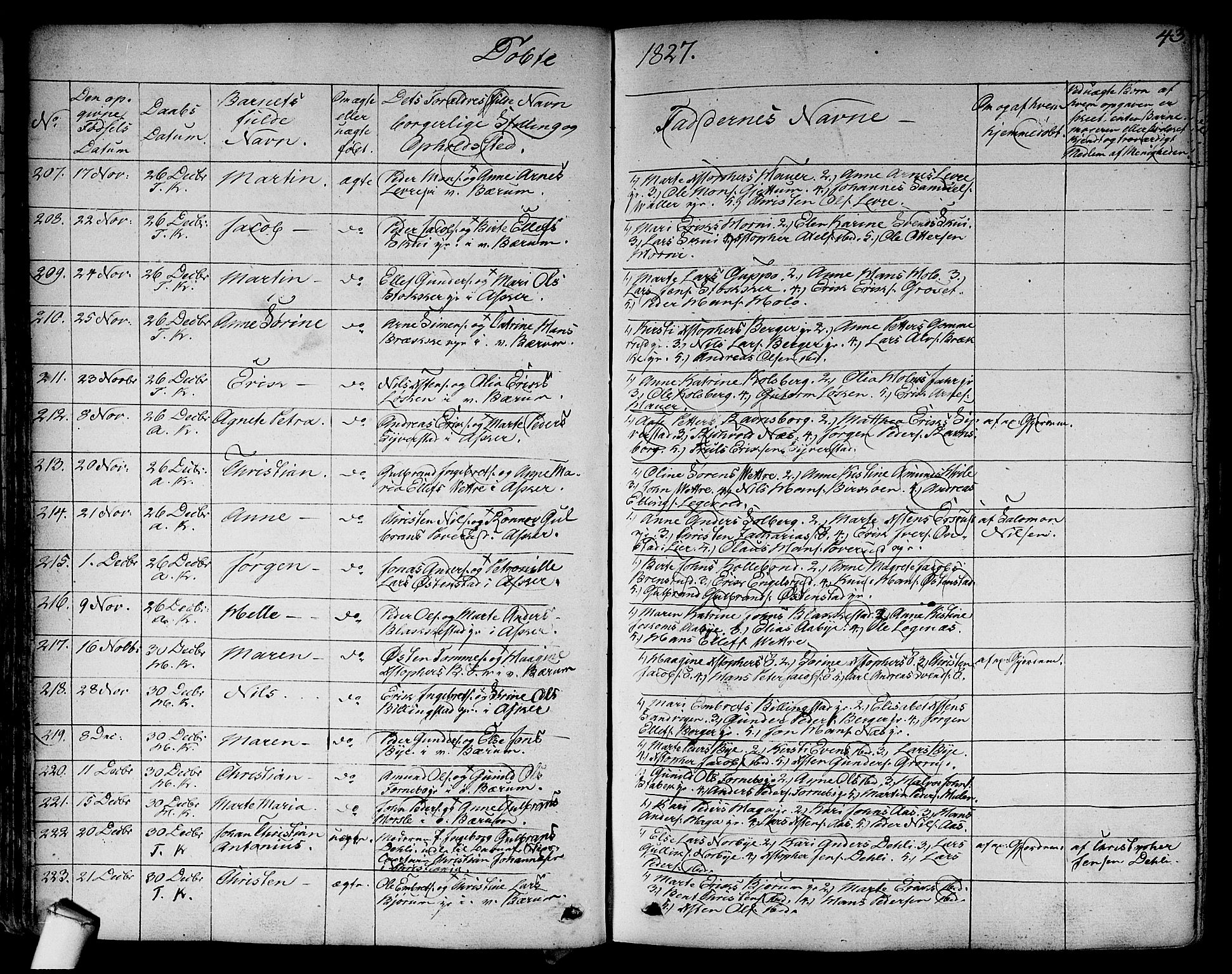 Asker prestekontor Kirkebøker, SAO/A-10256a/F/Fa/L0007: Parish register (official) no. I 7, 1825-1864, p. 43