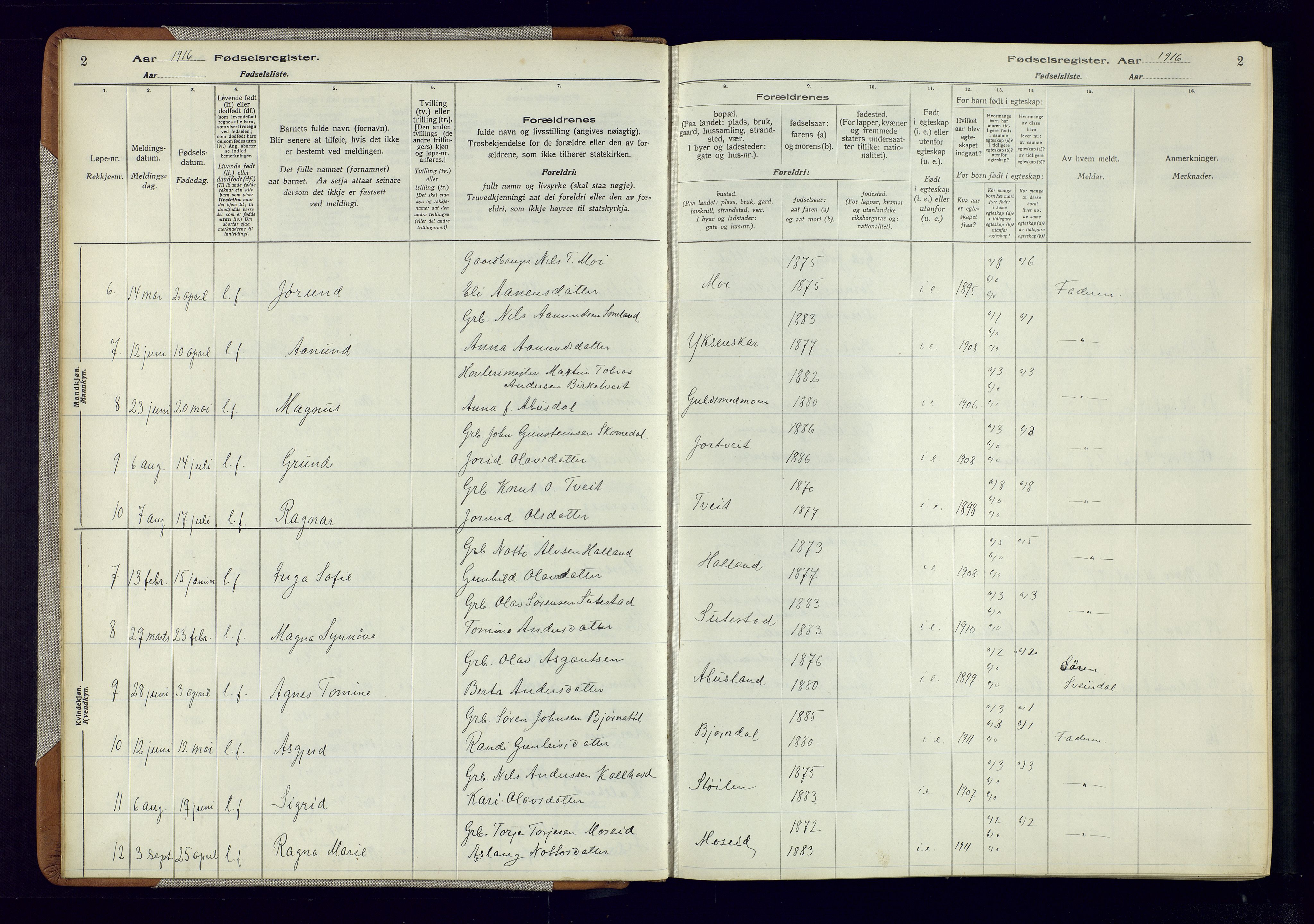 Evje sokneprestkontor, AV/SAK-1111-0008/J/Jc/L0006: Birth register no. 6, 1916-1982, p. 2