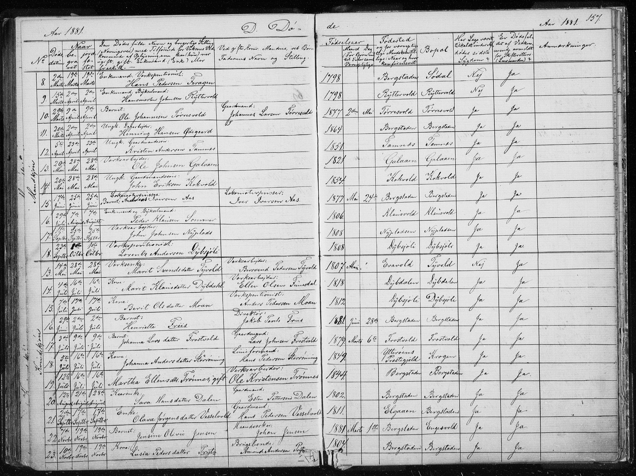 Ministerialprotokoller, klokkerbøker og fødselsregistre - Sør-Trøndelag, SAT/A-1456/681/L0940: Parish register (copy) no. 681C04, 1880-1895, p. 157