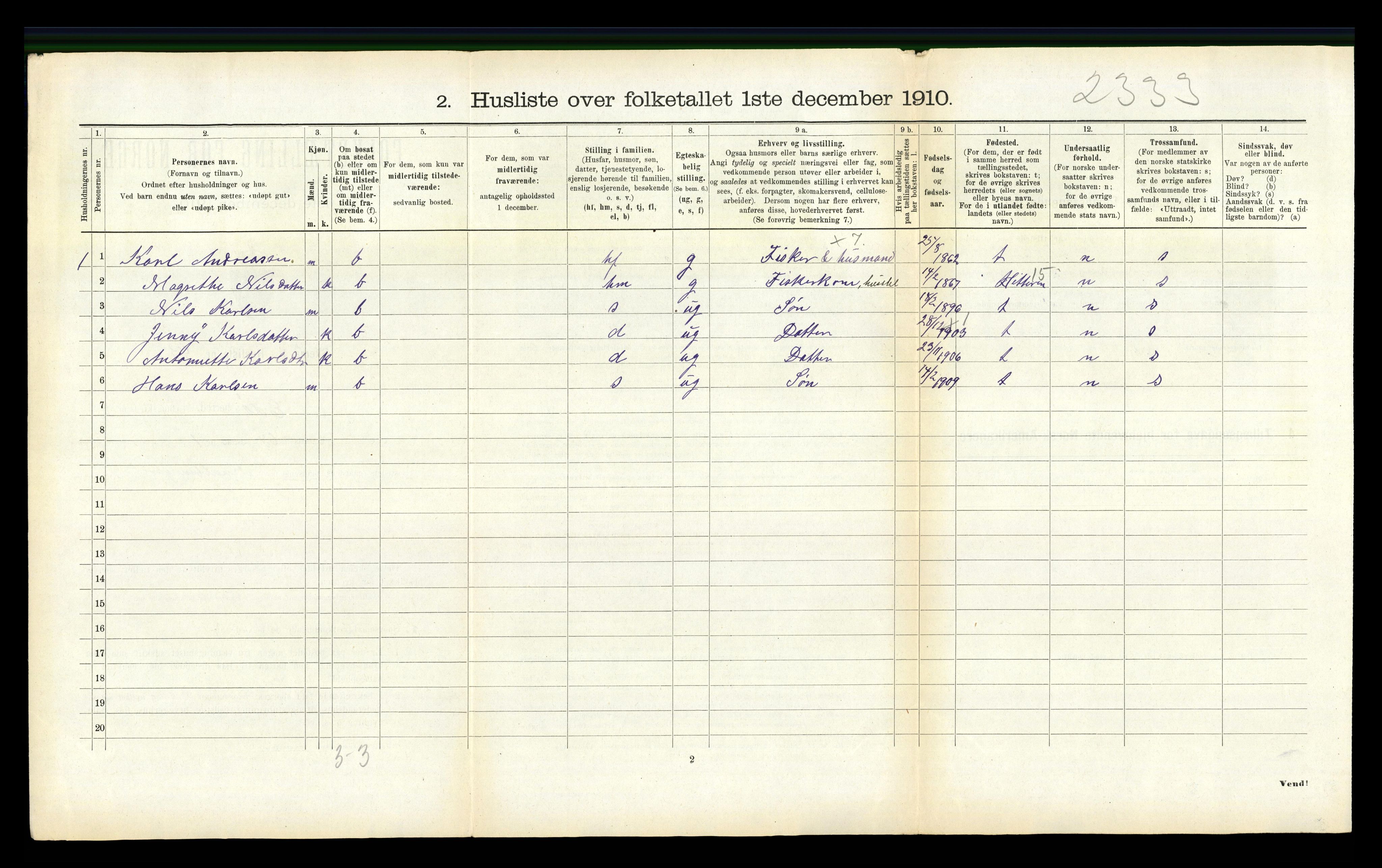 RA, 1910 census for Edøy, 1910, p. 879