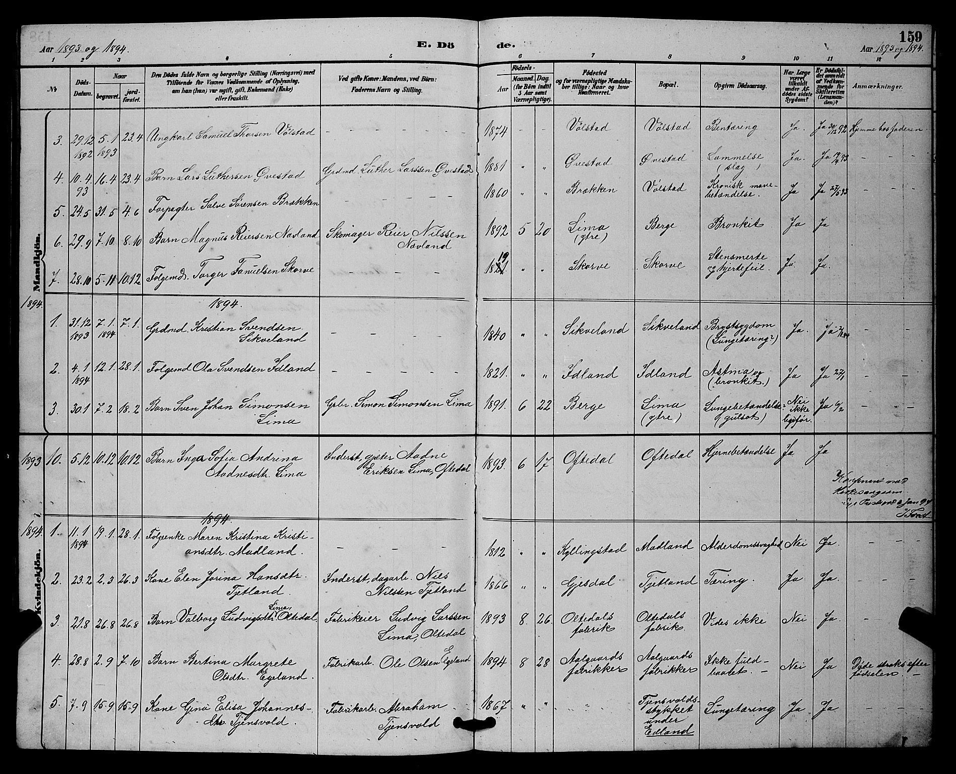 Lye sokneprestkontor, SAST/A-101794/001/30BB/L0008: Parish register (copy) no. B 7, 1887-1901, p. 159