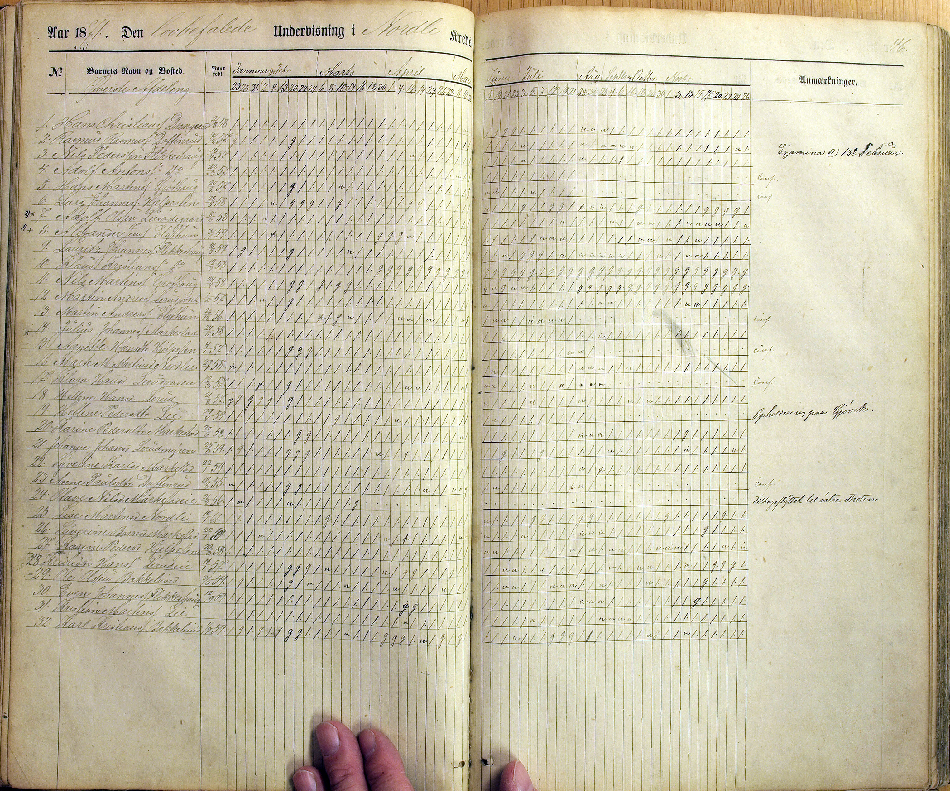 Vestre Toten kommunearkiv*, KVT/-/-/-: Skolehold- og skolesøkningsprotokoll, Fjeldsmarken krets i Vestre Toten skolekommune, 1863-1885, p. 46