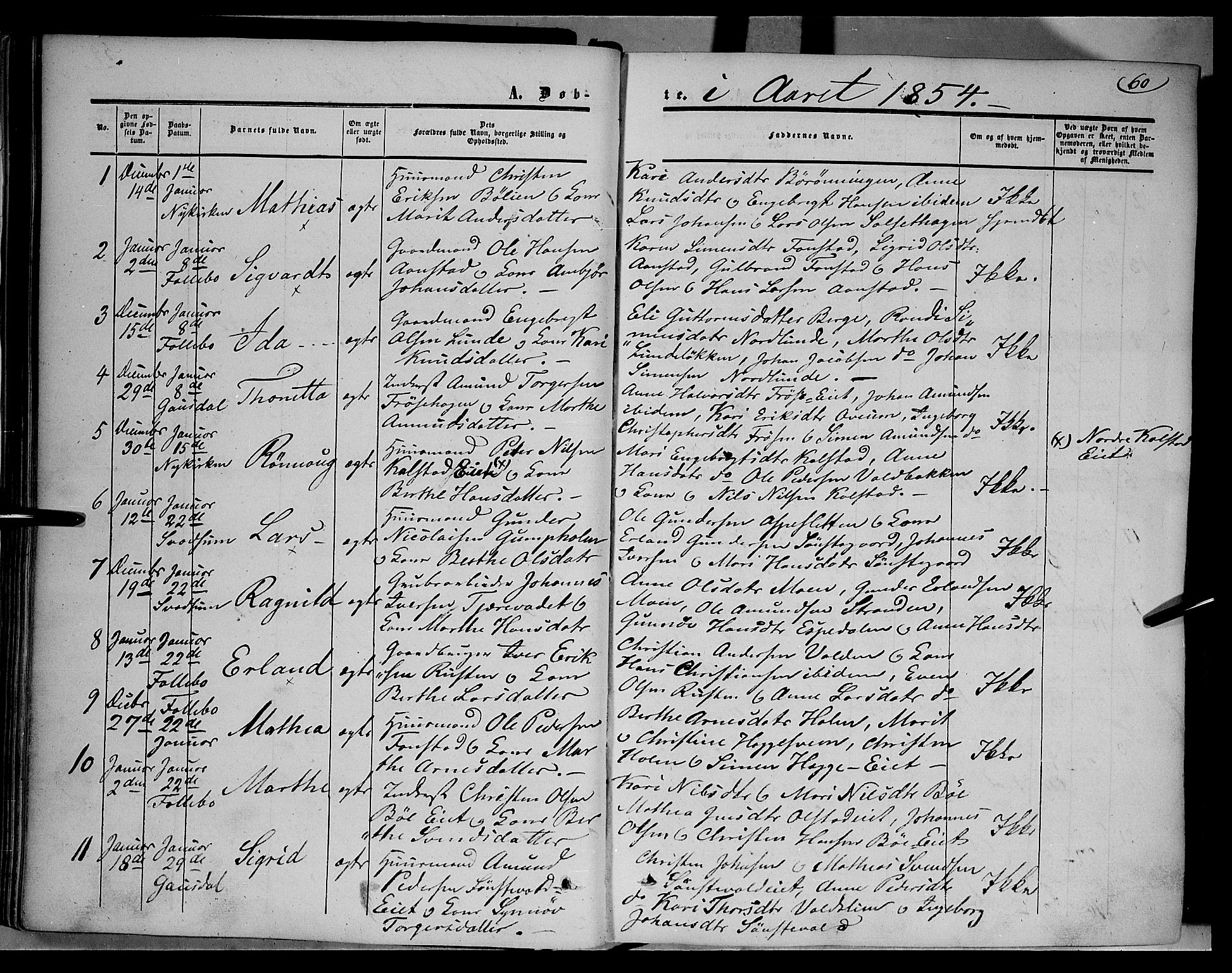 Gausdal prestekontor, SAH/PREST-090/H/Ha/Haa/L0008: Parish register (official) no. 8, 1850-1861, p. 60