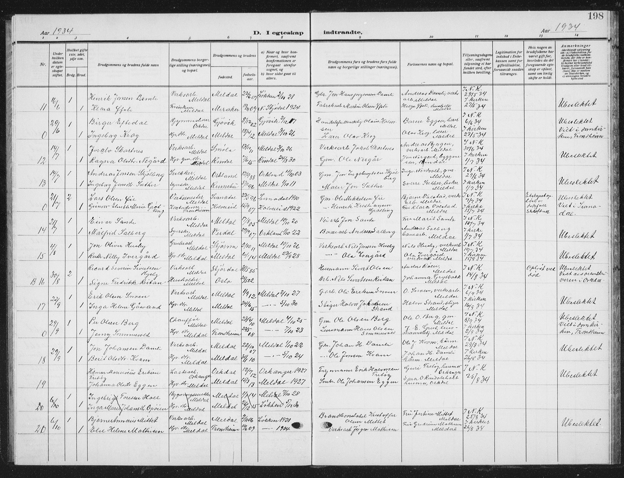 Ministerialprotokoller, klokkerbøker og fødselsregistre - Sør-Trøndelag, AV/SAT-A-1456/672/L0866: Parish register (copy) no. 672C05, 1929-1939, p. 198