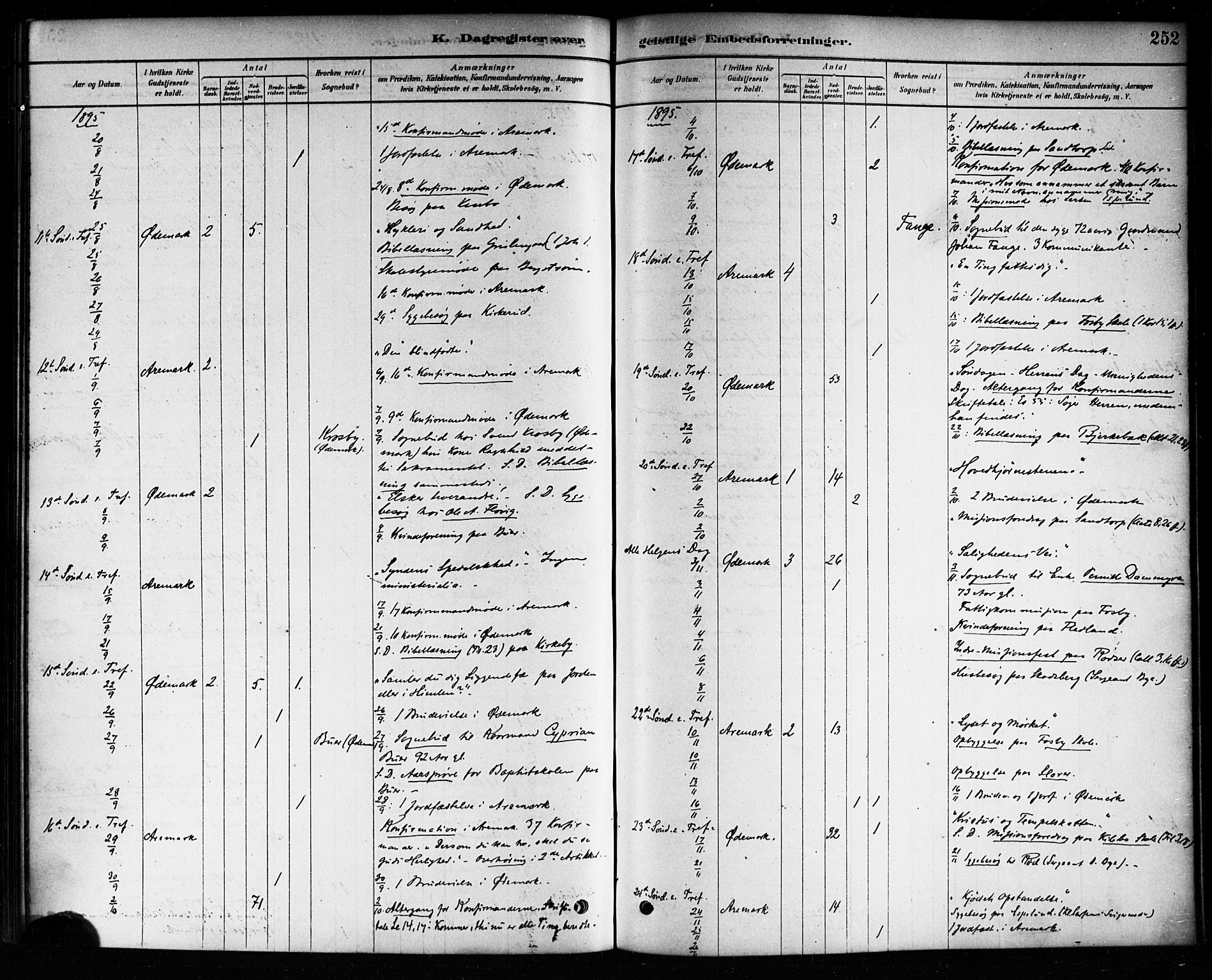 Aremark prestekontor Kirkebøker, AV/SAO-A-10899/F/Fb/L0004: Parish register (official) no. II 4, 1878-1895, p. 252