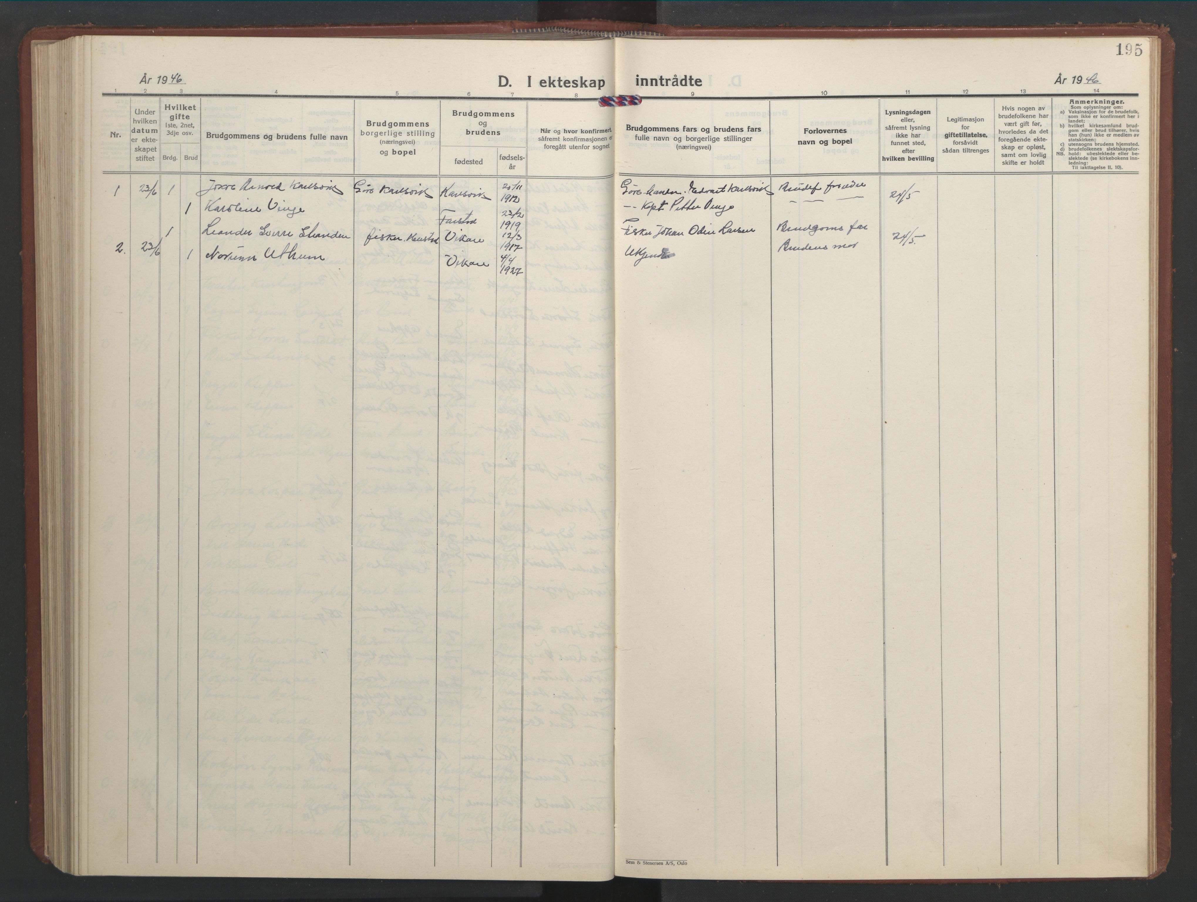 Ministerialprotokoller, klokkerbøker og fødselsregistre - Møre og Romsdal, AV/SAT-A-1454/566/L0775: Parish register (copy) no. 566C04, 1930-1946, p. 195