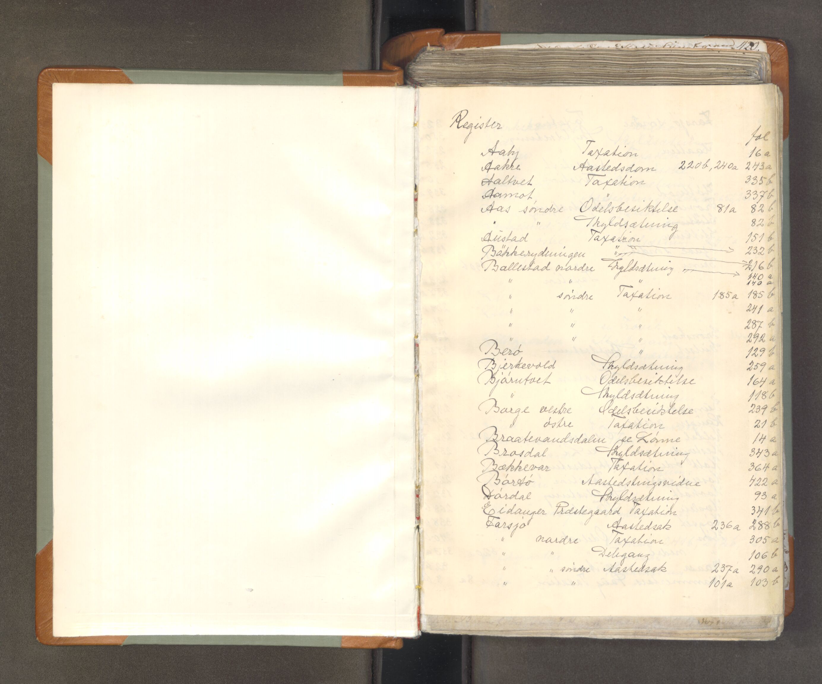 Bamble sorenskriveri, AV/SAKO-A-214/F/Fa/Faa/L0026: Tingbok, 1802-1806