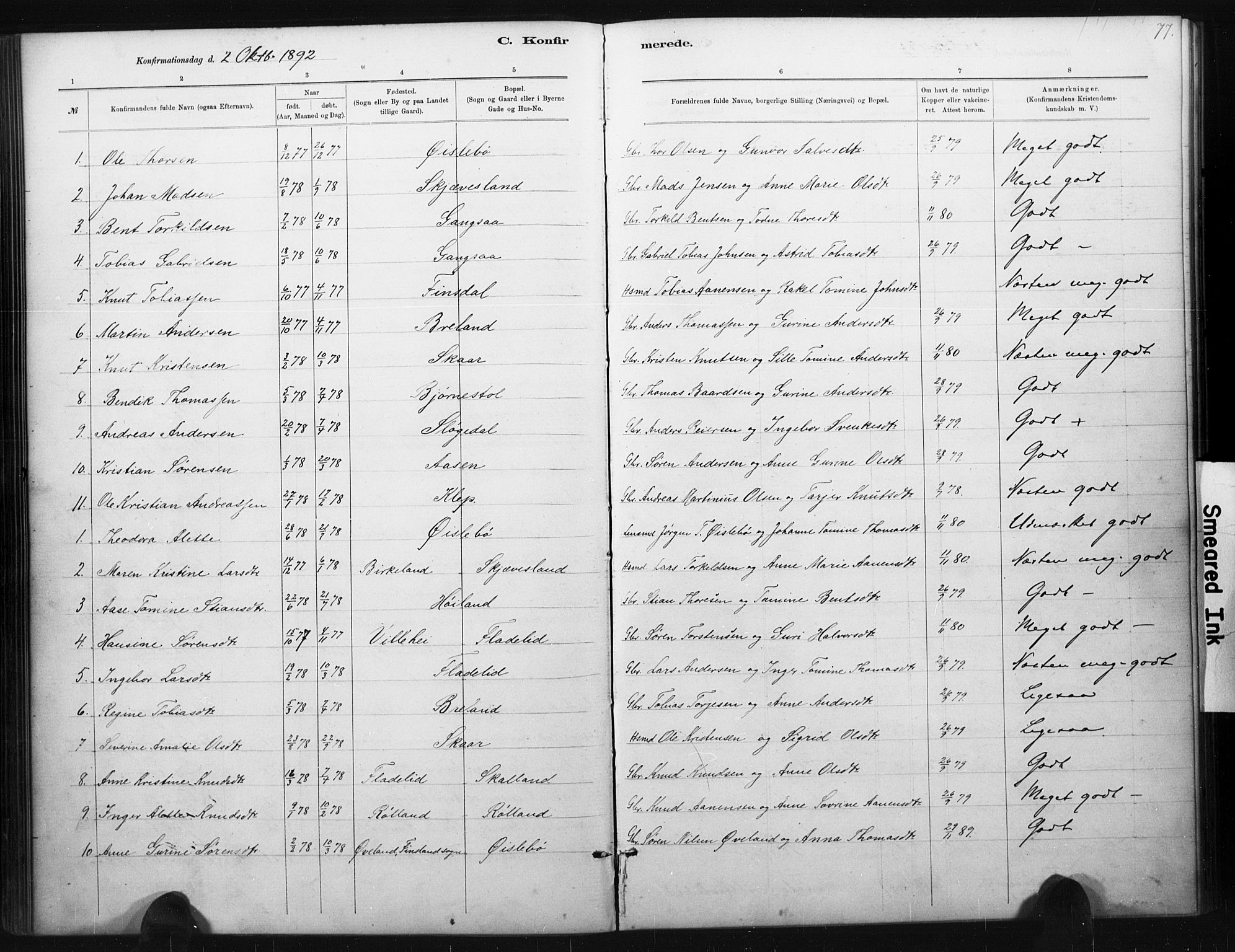 Holum sokneprestkontor, AV/SAK-1111-0022/F/Fa/Fac/L0004: Parish register (official) no. A 4, 1884-1907, p. 77