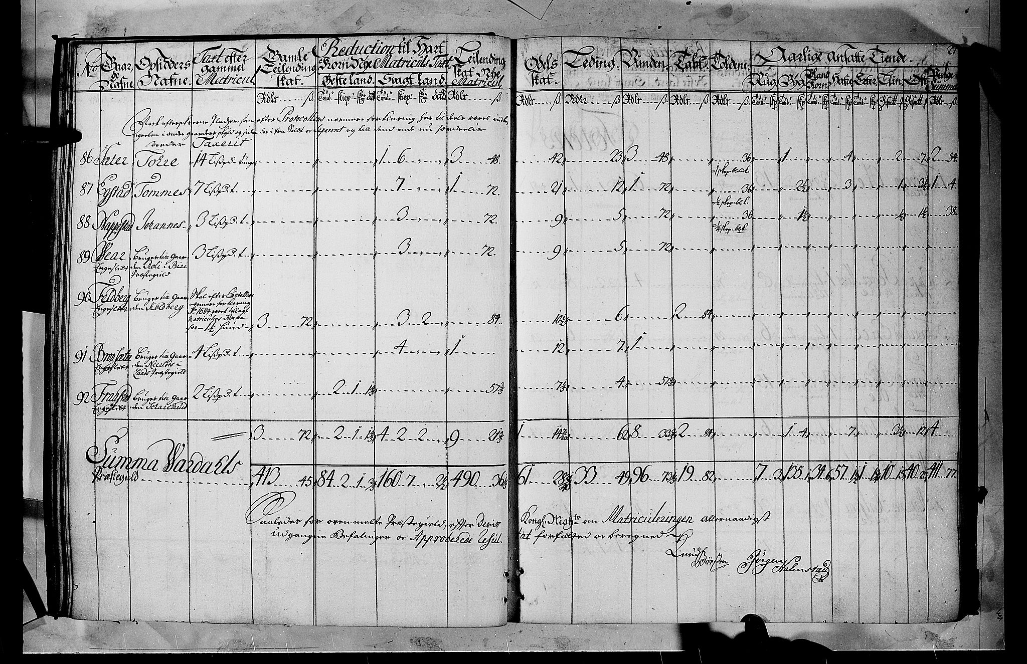 Rentekammeret inntil 1814, Realistisk ordnet avdeling, AV/RA-EA-4070/N/Nb/Nbf/L0105: Hadeland, Toten og Valdres matrikkelprotokoll, 1723, p. 26b-27a