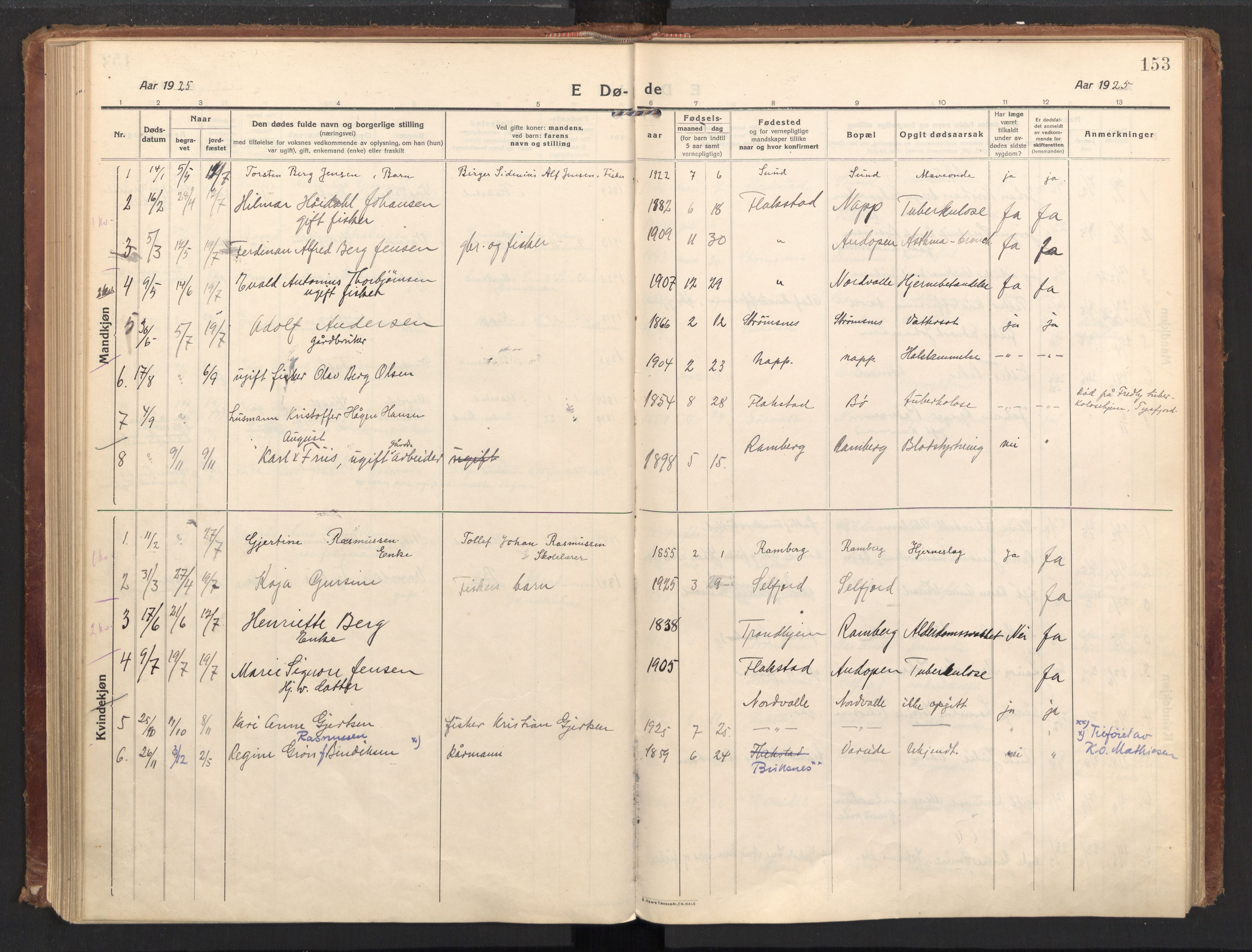 Ministerialprotokoller, klokkerbøker og fødselsregistre - Nordland, SAT/A-1459/885/L1210: Parish register (official) no. 885A10, 1916-1926, p. 153