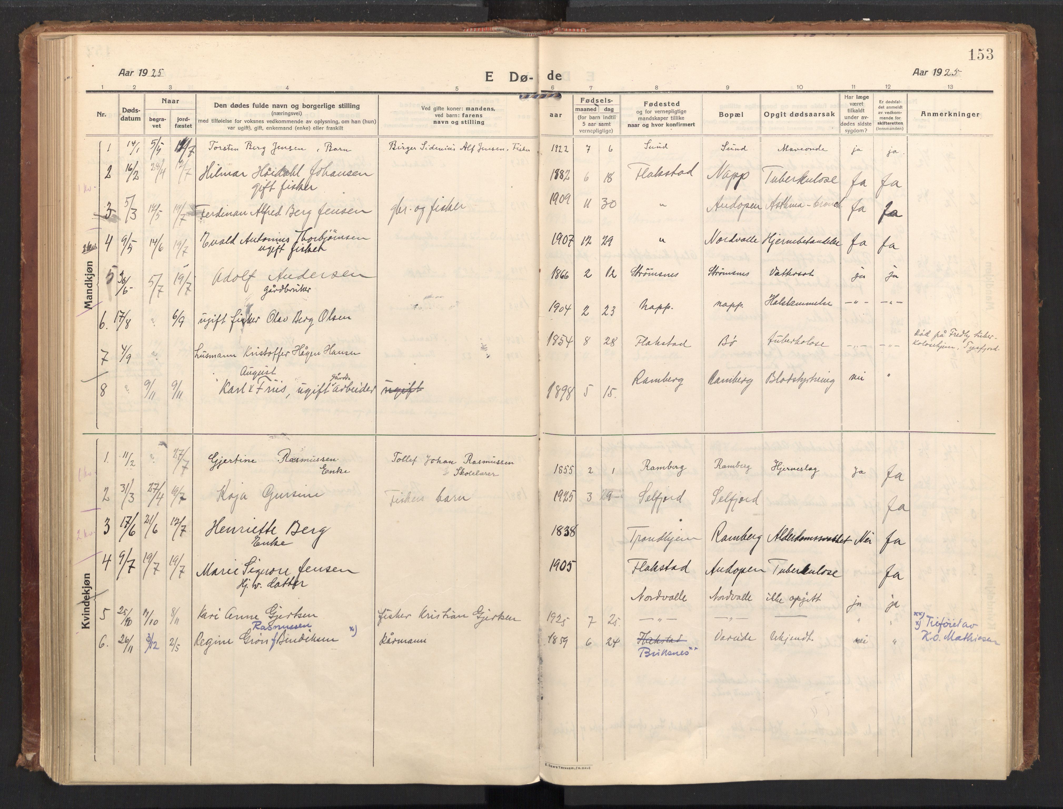 Ministerialprotokoller, klokkerbøker og fødselsregistre - Nordland, AV/SAT-A-1459/885/L1210: Parish register (official) no. 885A10, 1916-1926, p. 153