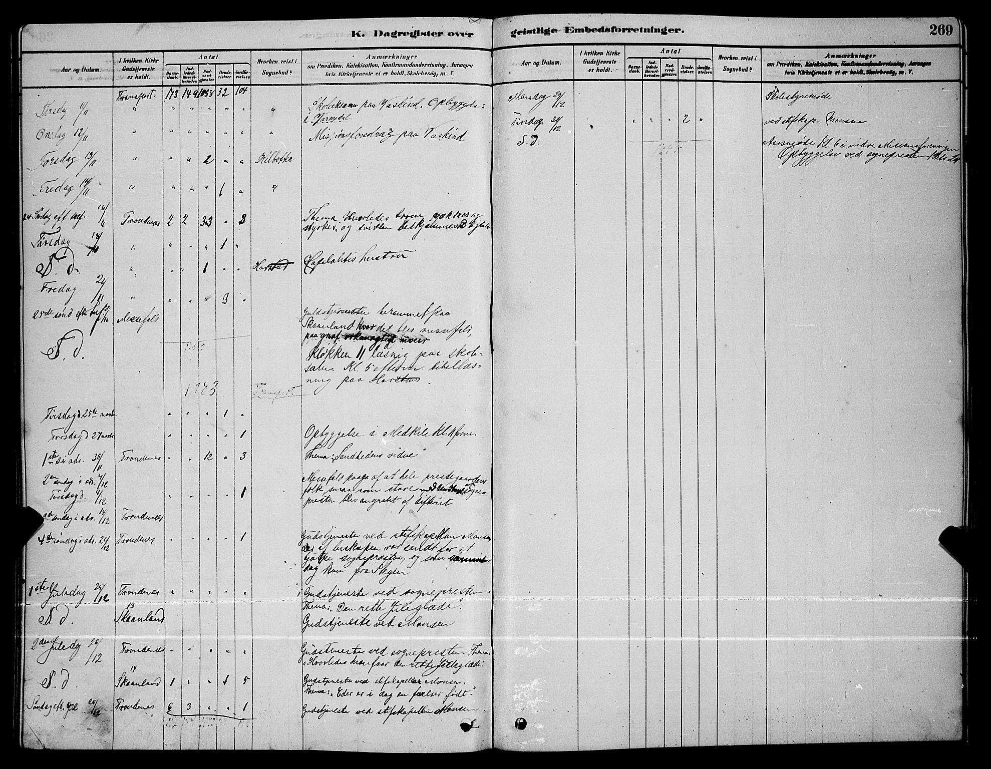 Trondenes sokneprestkontor, AV/SATØ-S-1319/H/Hb/L0010klokker: Parish register (copy) no. 10, 1878-1890, p. 269