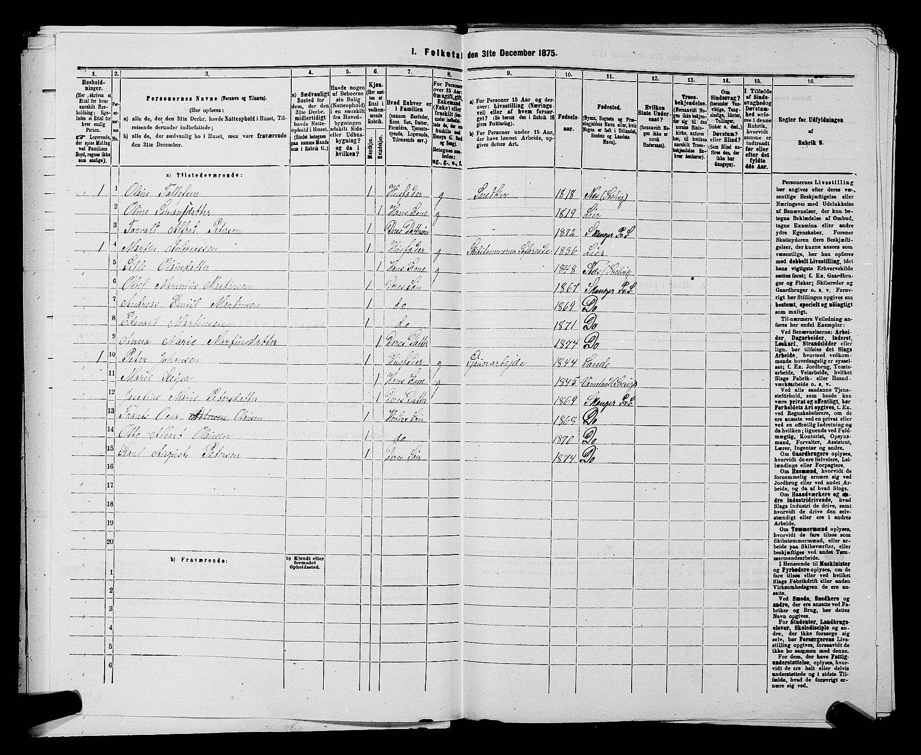 SAKO, 1875 census for 0712P Skoger, 1875, p. 364