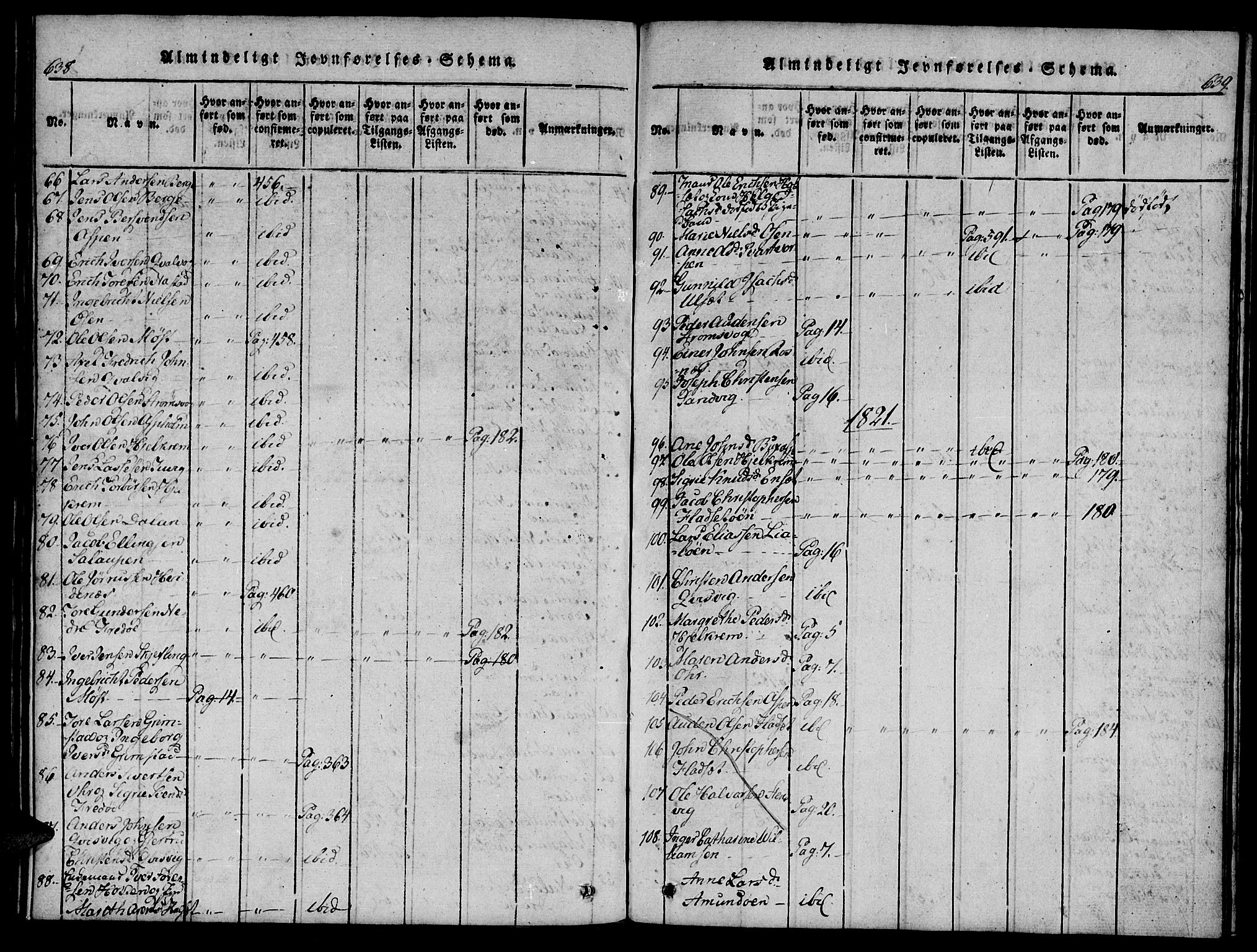 Ministerialprotokoller, klokkerbøker og fødselsregistre - Møre og Romsdal, AV/SAT-A-1454/573/L0873: Parish register (copy) no. 573C01, 1819-1834, p. 638-639