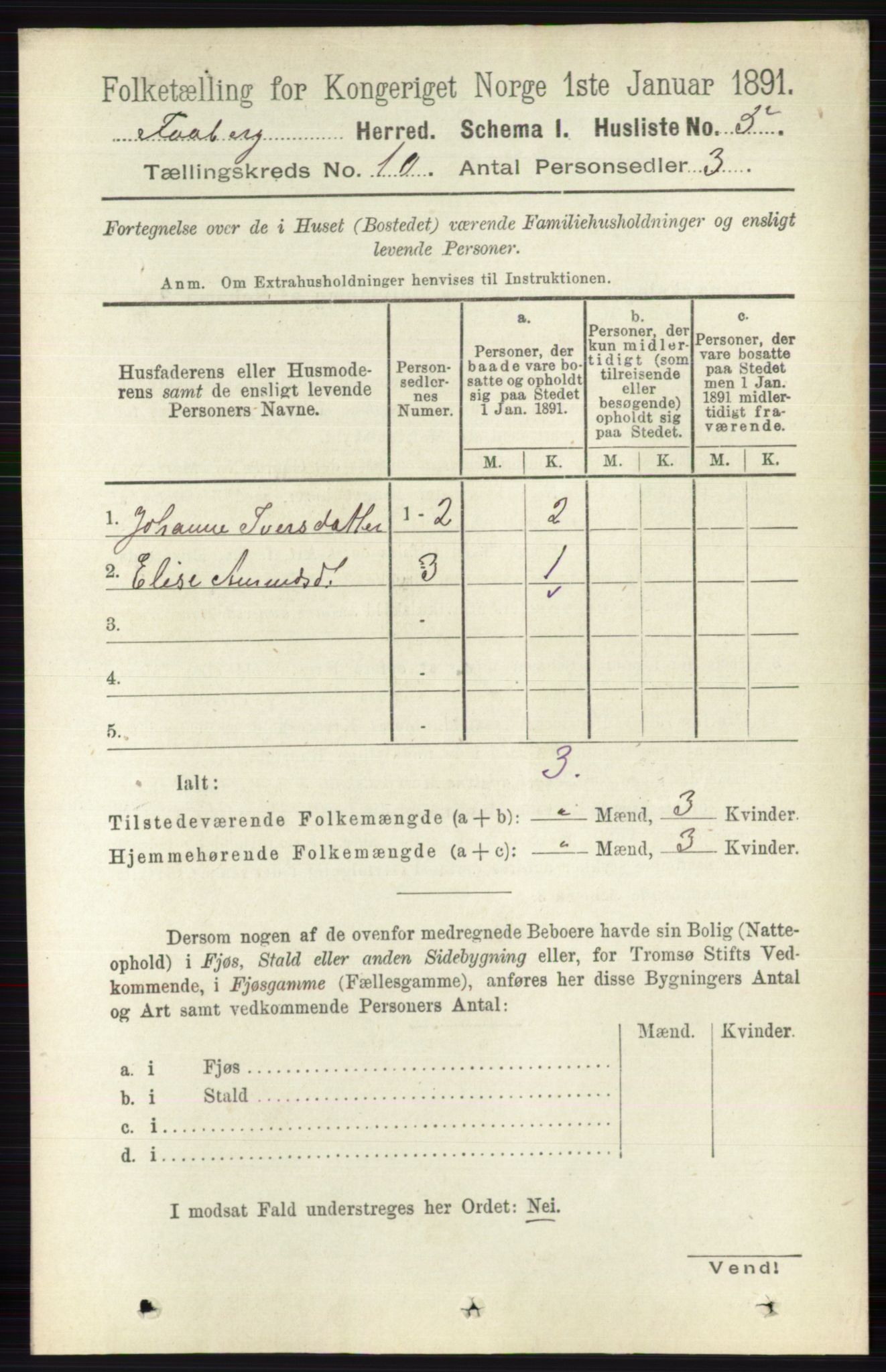 RA, 1891 census for 0524 Fåberg, 1891, p. 4043