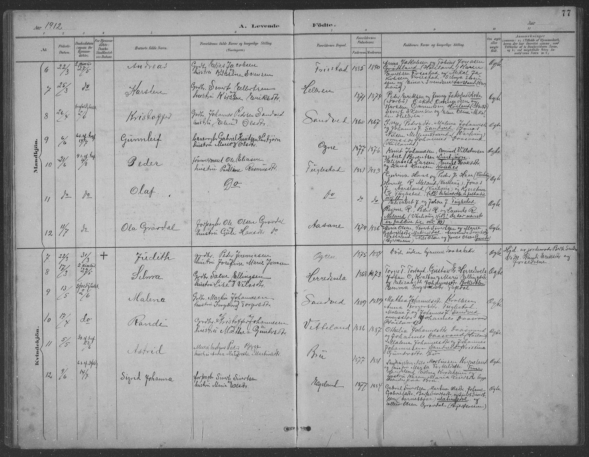 Eigersund sokneprestkontor, AV/SAST-A-101807/S09: Parish register (copy) no. B 21, 1890-1915, p. 77