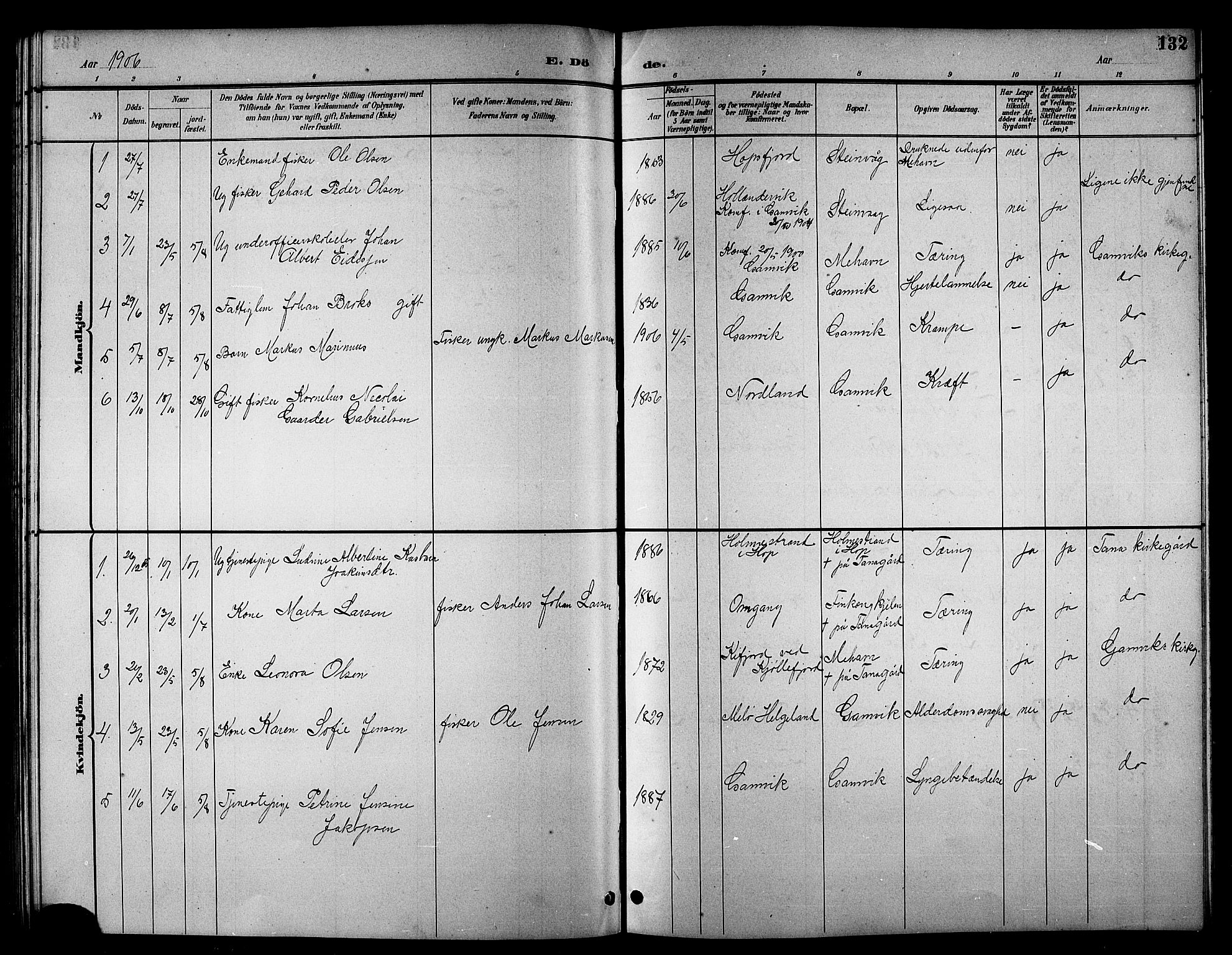 Tana sokneprestkontor, SATØ/S-1334/H/Hb/L0006klokker: Parish register (copy) no. 6, 1892-1909, p. 132