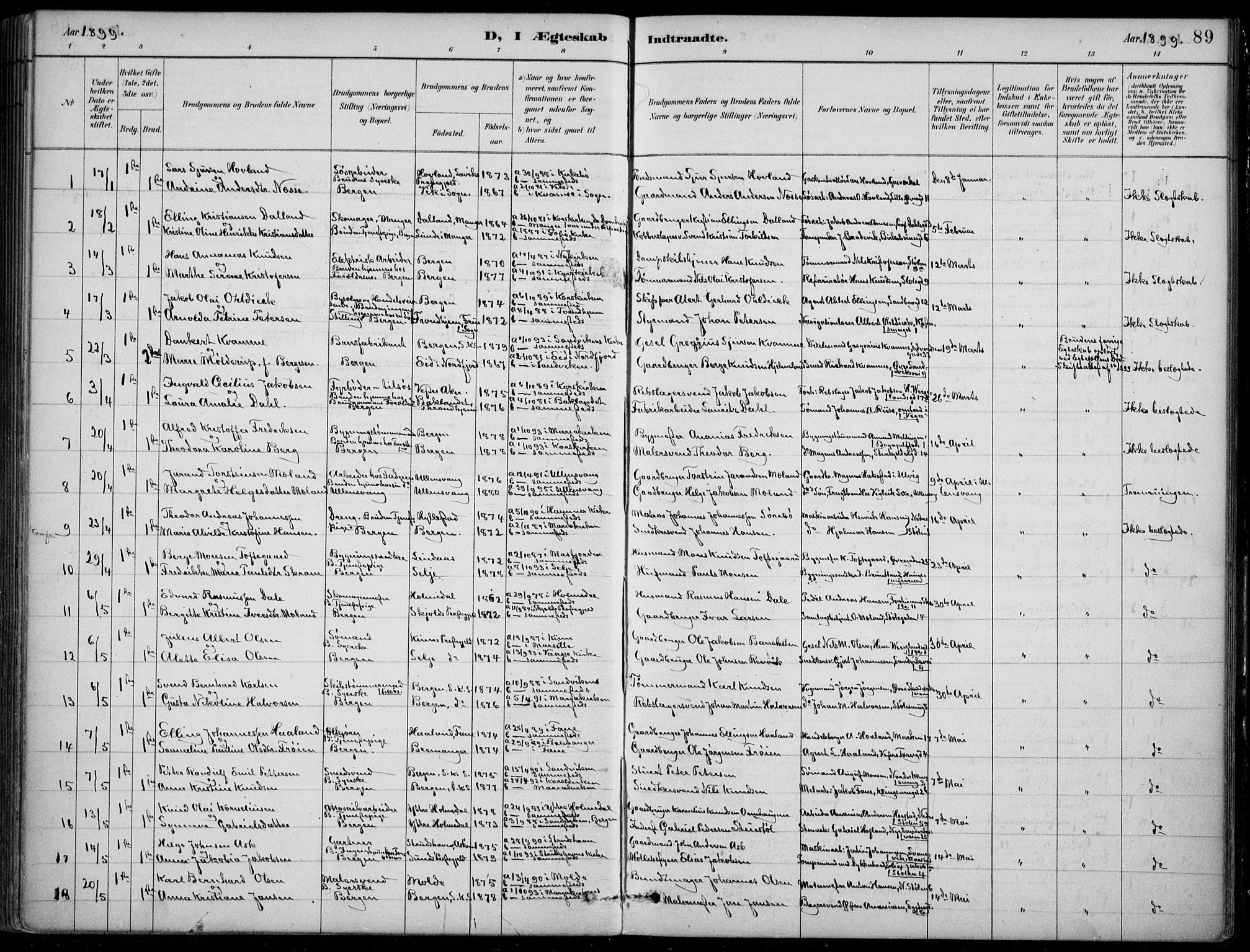 Mariakirken Sokneprestembete, AV/SAB-A-76901/H/Hab/L0008: Parish register (copy) no. A 8, 1889-1908, p. 89