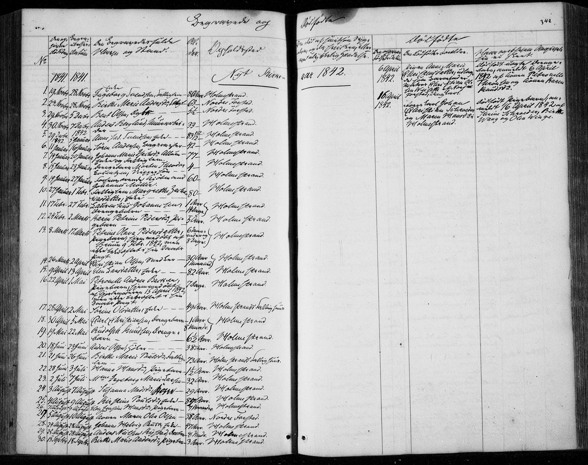 Holmestrand kirkebøker, SAKO/A-346/F/Fa/L0002: Parish register (official) no. 2, 1840-1866, p. 342