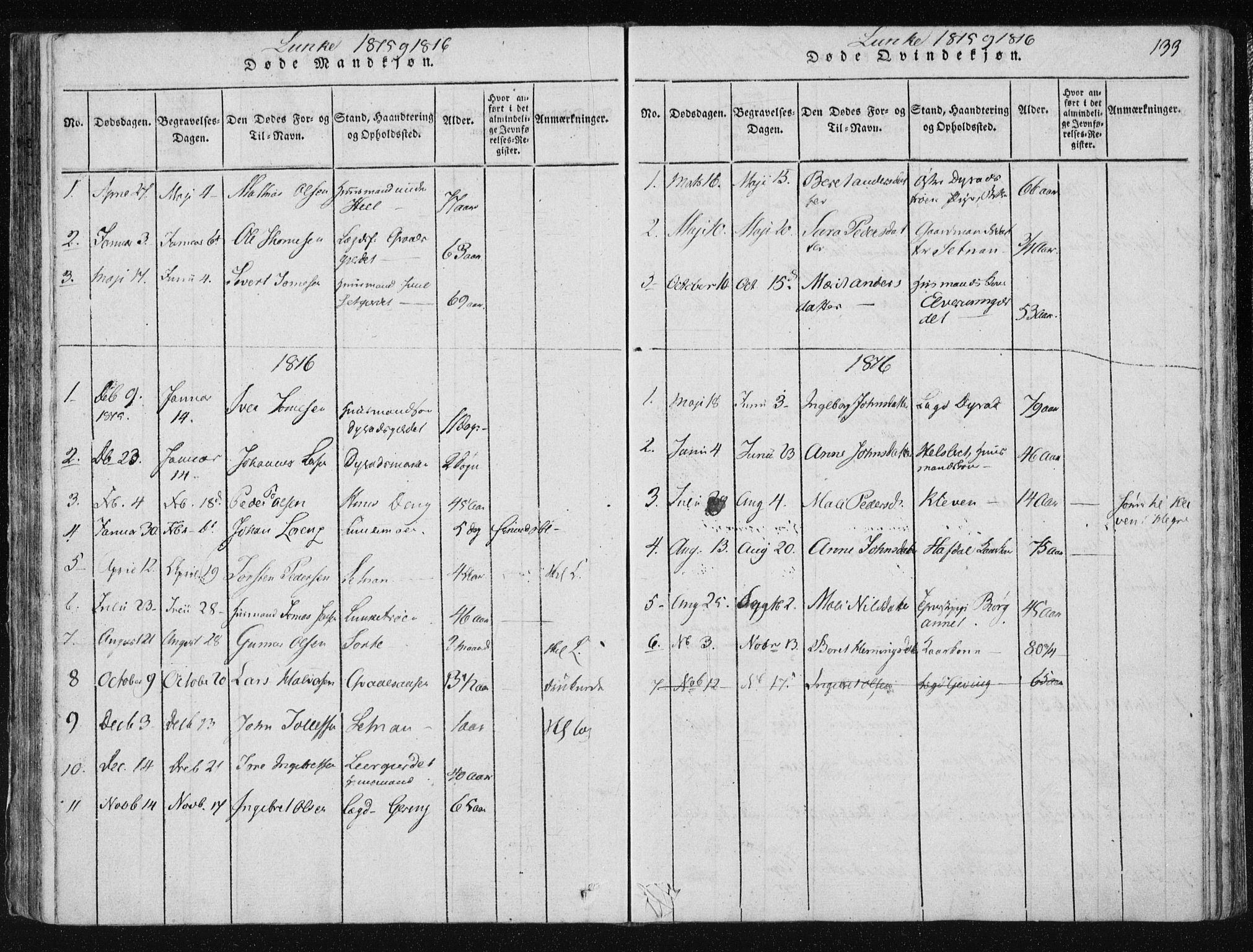 Ministerialprotokoller, klokkerbøker og fødselsregistre - Nord-Trøndelag, SAT/A-1458/709/L0061: Parish register (official) no. 709A08 /3, 1815-1819, p. 133
