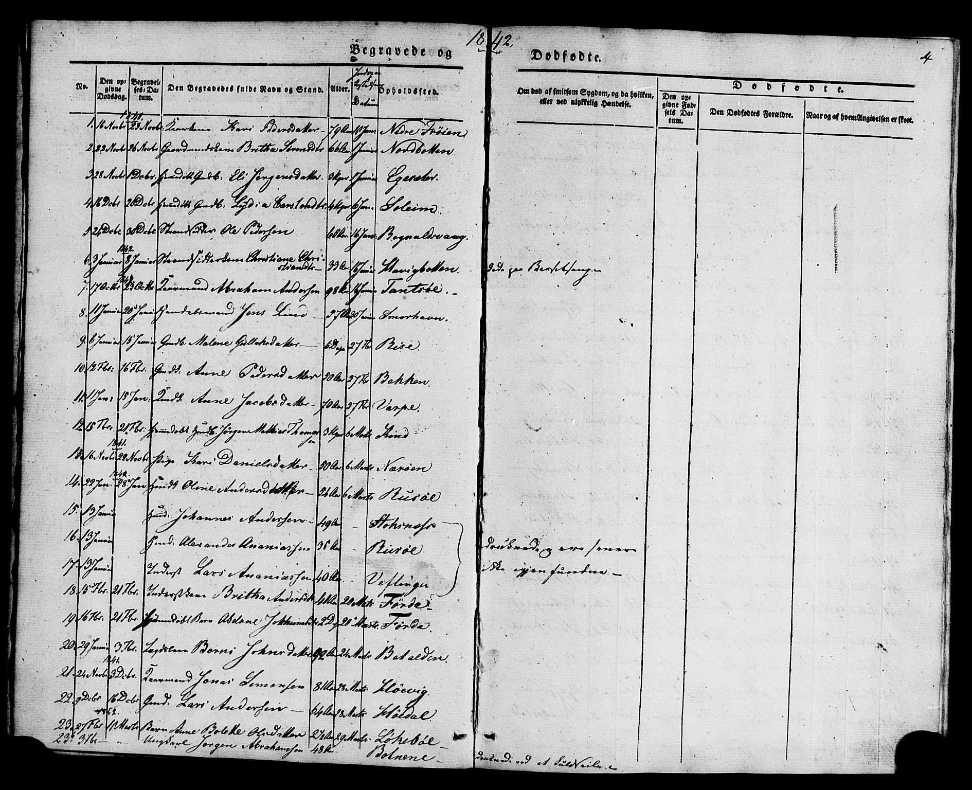 Kinn sokneprestembete, AV/SAB-A-80801/H/Haa/Haaa/L0011: Parish register (official) no. A 11, 1841-1855, p. 4