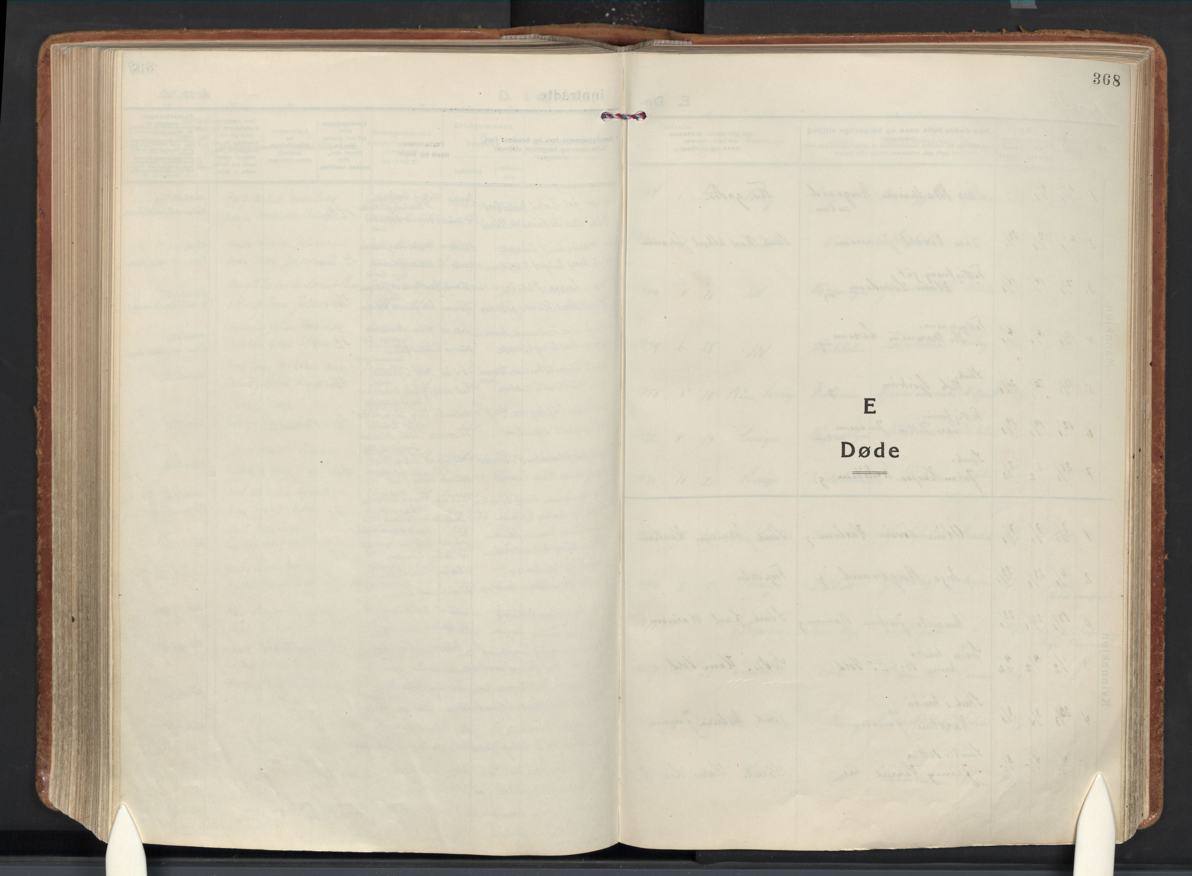 Idd prestekontor Kirkebøker, AV/SAO-A-10911/F/Fc/L0008: Parish register (official) no. III 8, 1926-1953, p. 368
