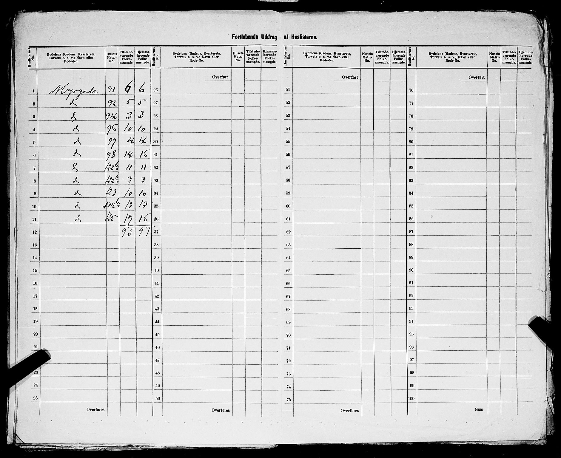 SAST, 1900 census for Egersund, 1900, p. 34