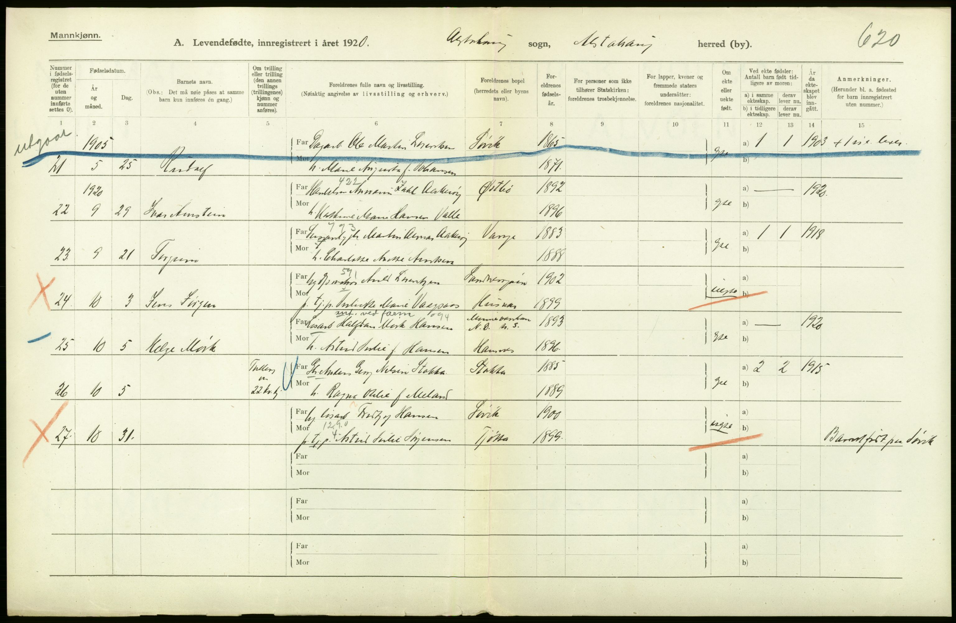 Statistisk sentralbyrå, Sosiodemografiske emner, Befolkning, AV/RA-S-2228/D/Df/Dfb/Dfbj/L0055: Nordland fylke: Levendefødte menn og kvinner. Bygder., 1920, p. 16