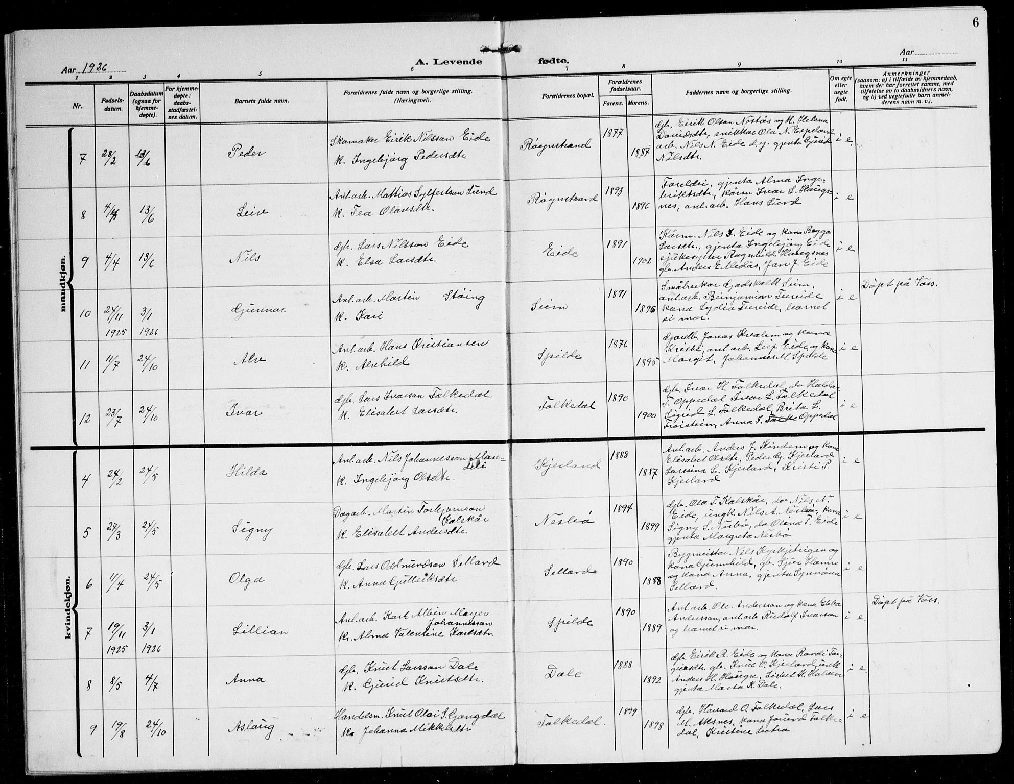 Ulvik sokneprestembete, SAB/A-78801/H/Hab: Parish register (copy) no. B 5, 1924-1942, p. 6