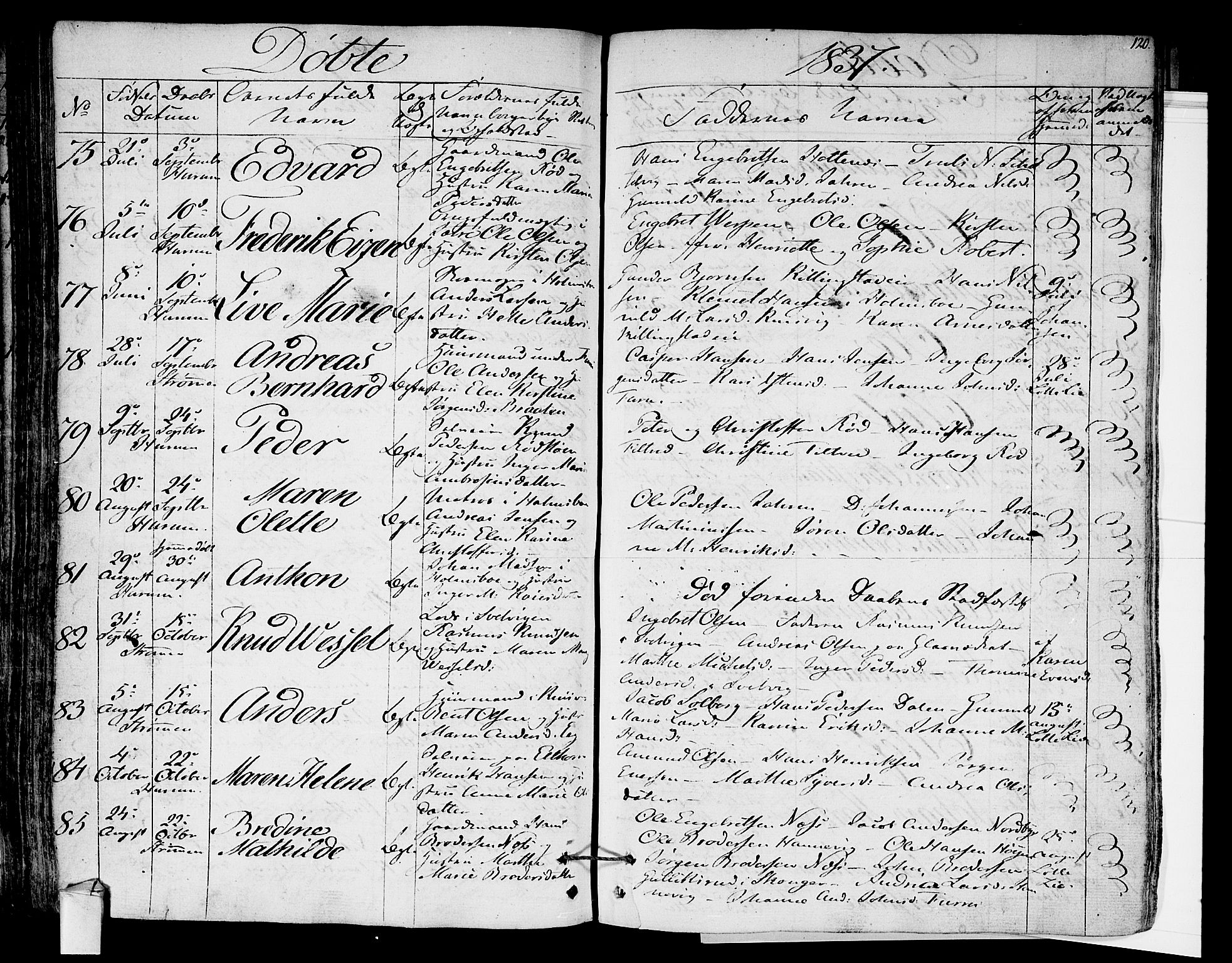 Hurum kirkebøker, AV/SAKO-A-229/F/Fa/L0010: Parish register (official) no. 10, 1827-1846, p. 120