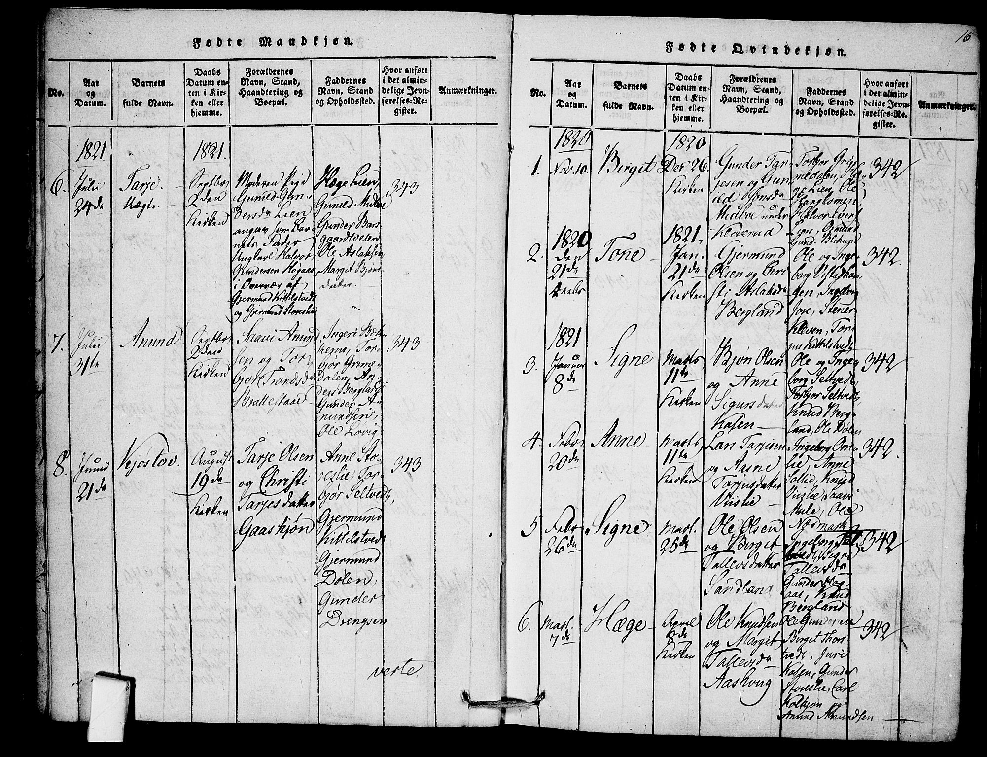 Mo kirkebøker, SAKO/A-286/F/Fb/L0001: Parish register (official) no. II 1, 1814-1844, p. 16