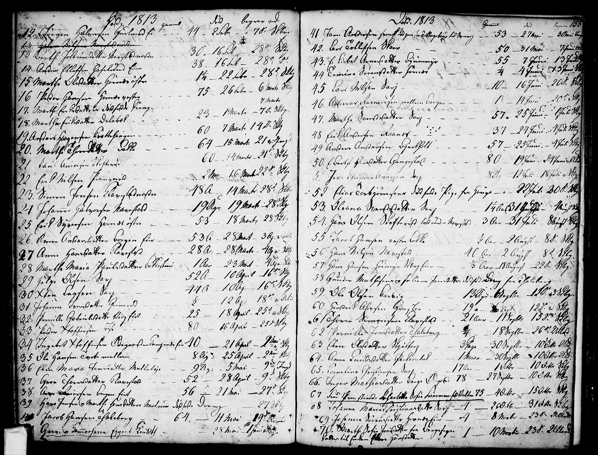 Skjeberg prestekontor Kirkebøker, AV/SAO-A-10923/F/Fa/L0003: Parish register (official) no. I 3, 1792-1814, p. 158