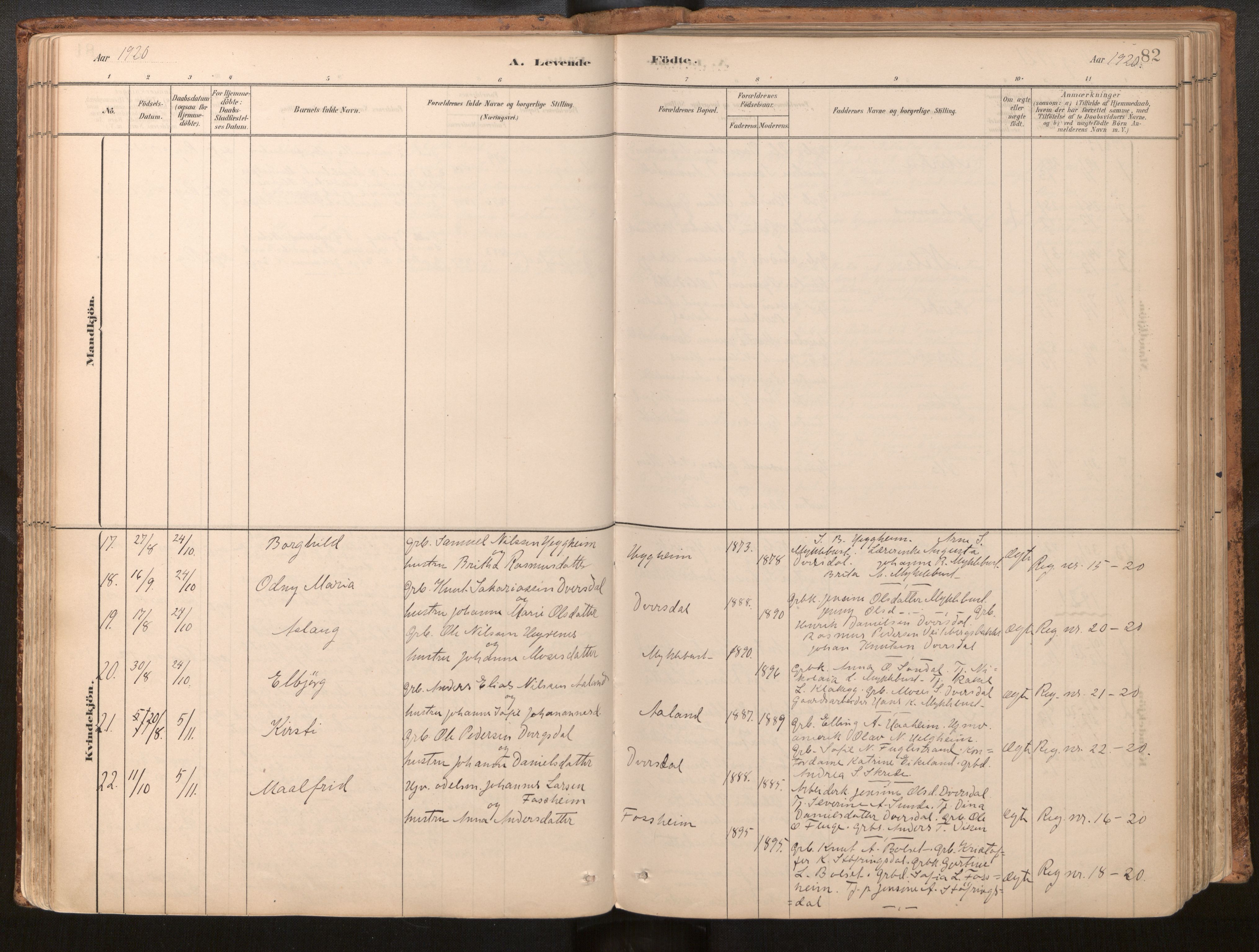 Jølster sokneprestembete, AV/SAB-A-80701/H/Haa/Haac/L0001: Parish register (official) no. C 1, 1882-1928, p. 82