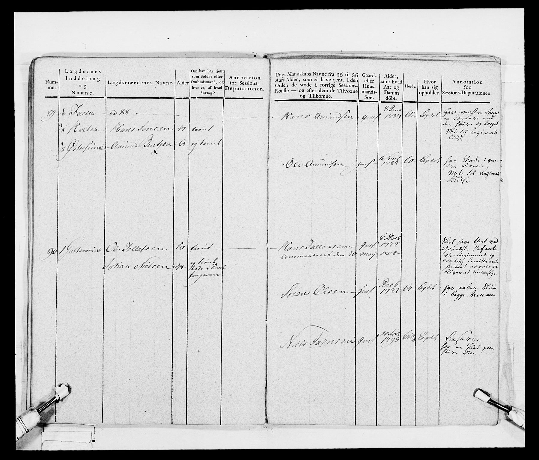 Generalitets- og kommissariatskollegiet, Det kongelige norske kommissariatskollegium, AV/RA-EA-5420/E/Eh/L0048: Akershusiske skarpskytterregiment, 1812, p. 214