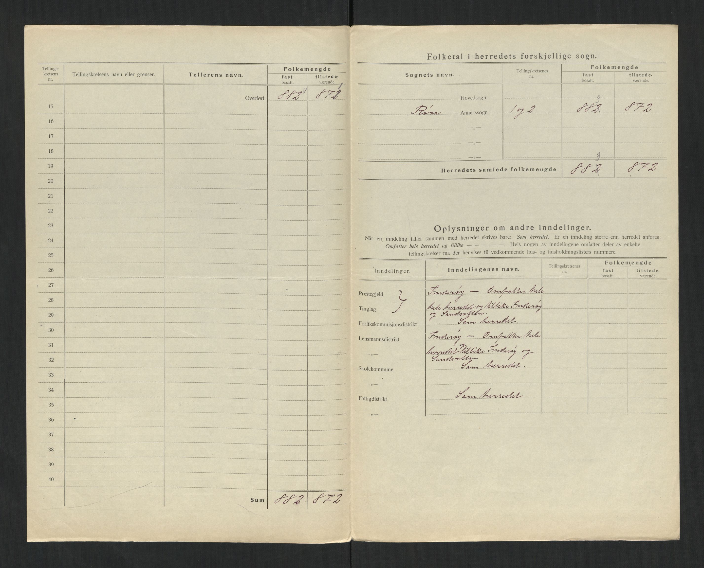 SAT, 1920 census for Røra, 1920, p. 11