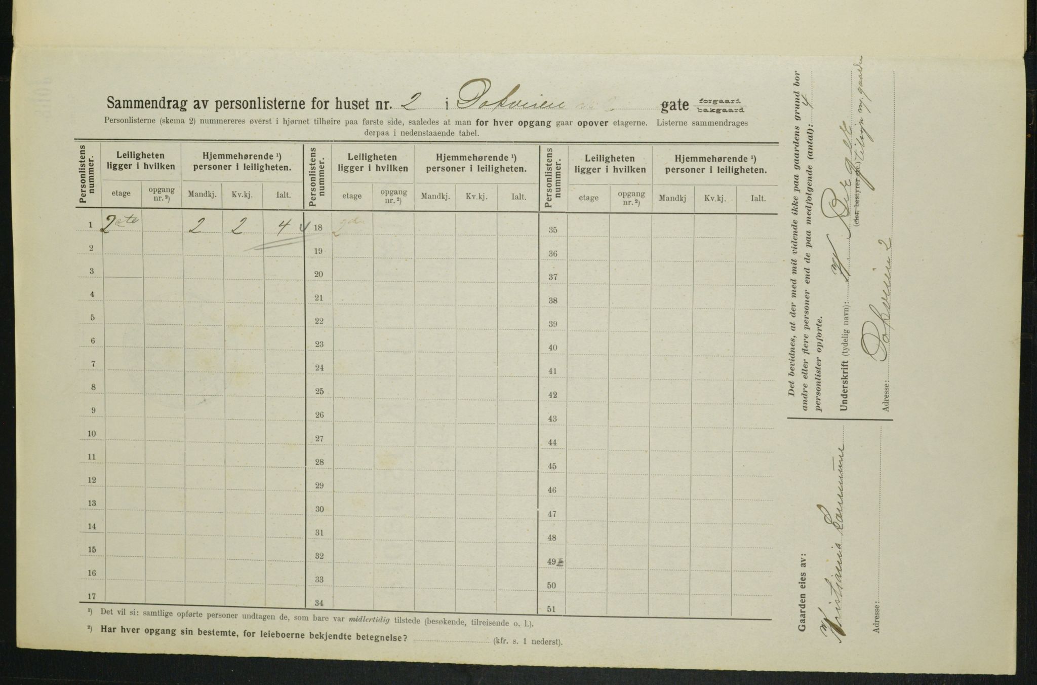 OBA, Municipal Census 1914 for Kristiania, 1914, p. 15990