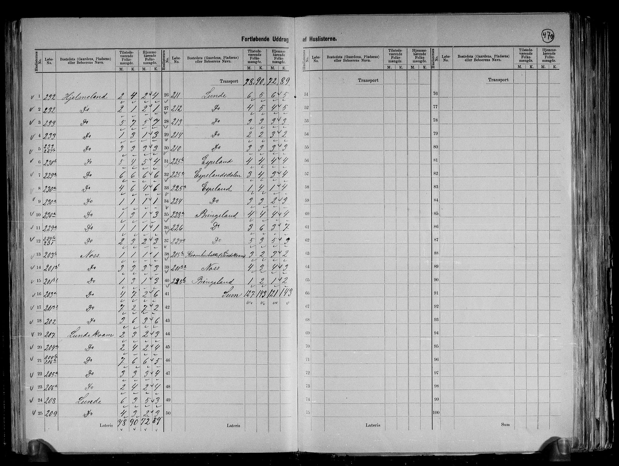 RA, 1891 census for 1430 Indre Holmedal, 1891, p. 25