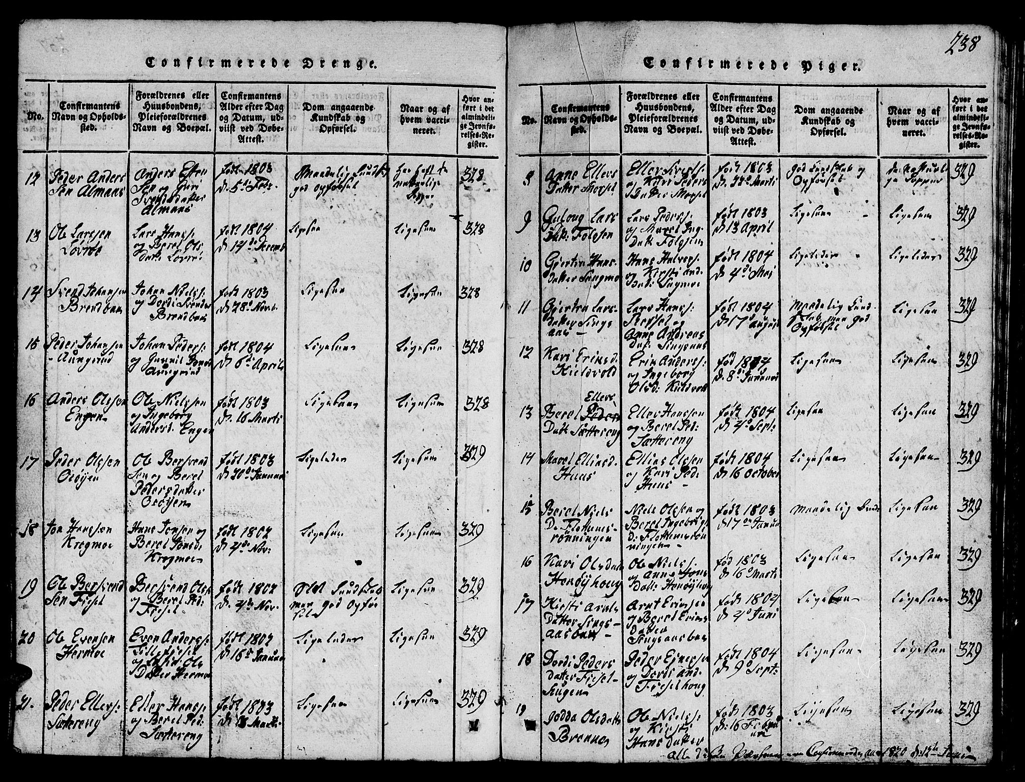 Ministerialprotokoller, klokkerbøker og fødselsregistre - Sør-Trøndelag, AV/SAT-A-1456/688/L1026: Parish register (copy) no. 688C01, 1817-1860, p. 238