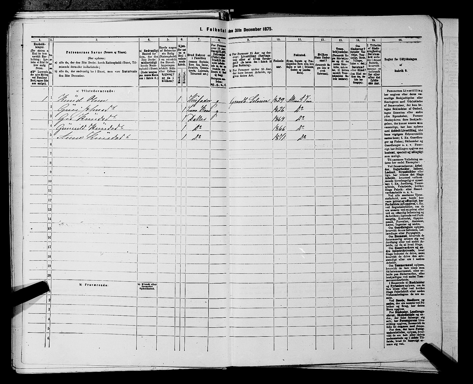 SAKO, 1875 census for 0826P Tinn, 1875, p. 332